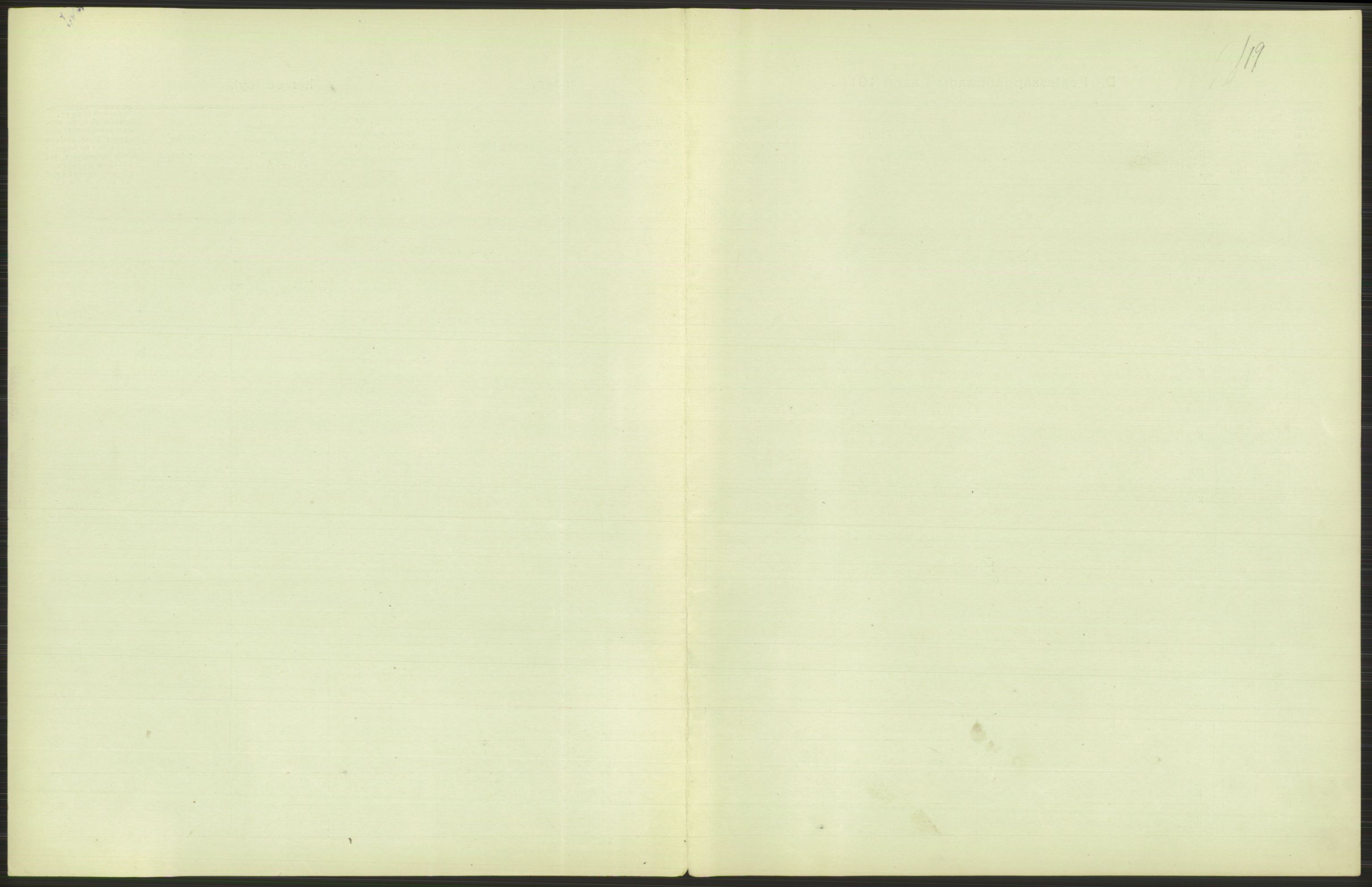 Statistisk sentralbyrå, Sosiodemografiske emner, Befolkning, RA/S-2228/D/Df/Dfb/Dfba/L0008: Kristiania: Gifte, 1911, p. 621