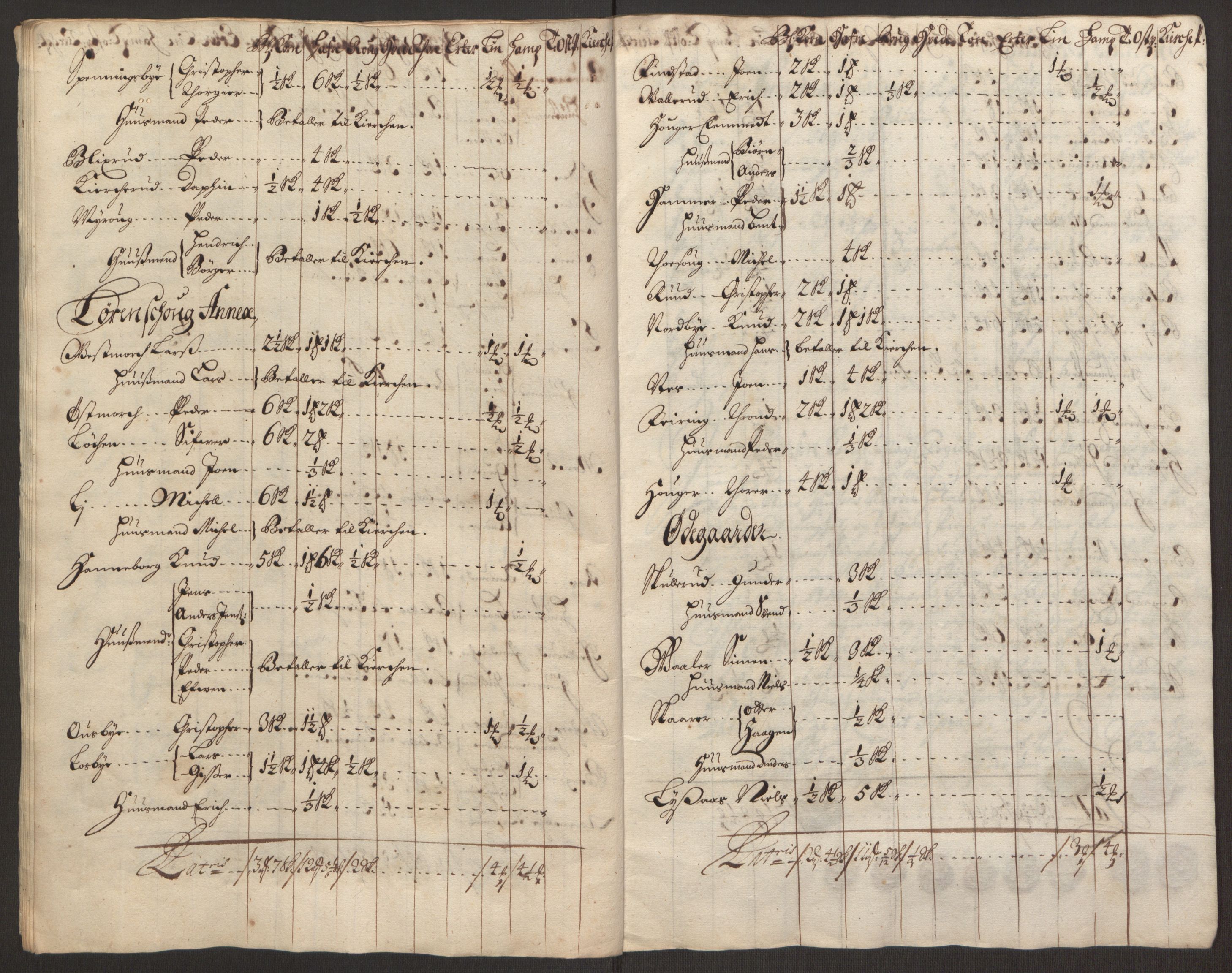 Rentekammeret inntil 1814, Reviderte regnskaper, Fogderegnskap, AV/RA-EA-4092/R11/L0579: Fogderegnskap Nedre Romerike, 1694-1695, p. 256