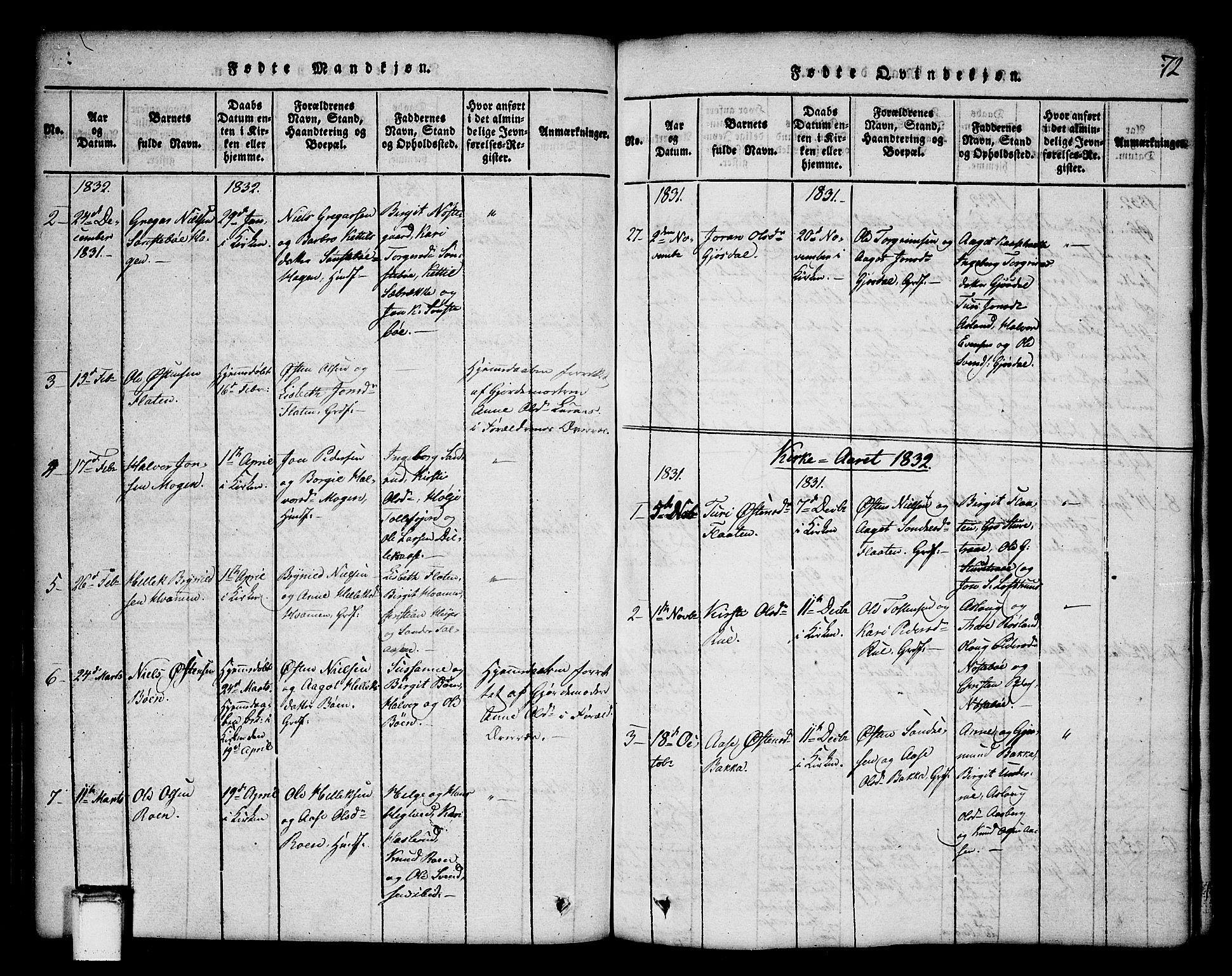 Tinn kirkebøker, SAKO/A-308/G/Ga/L0001: Parish register (copy) no. I 1, 1815-1850, p. 72