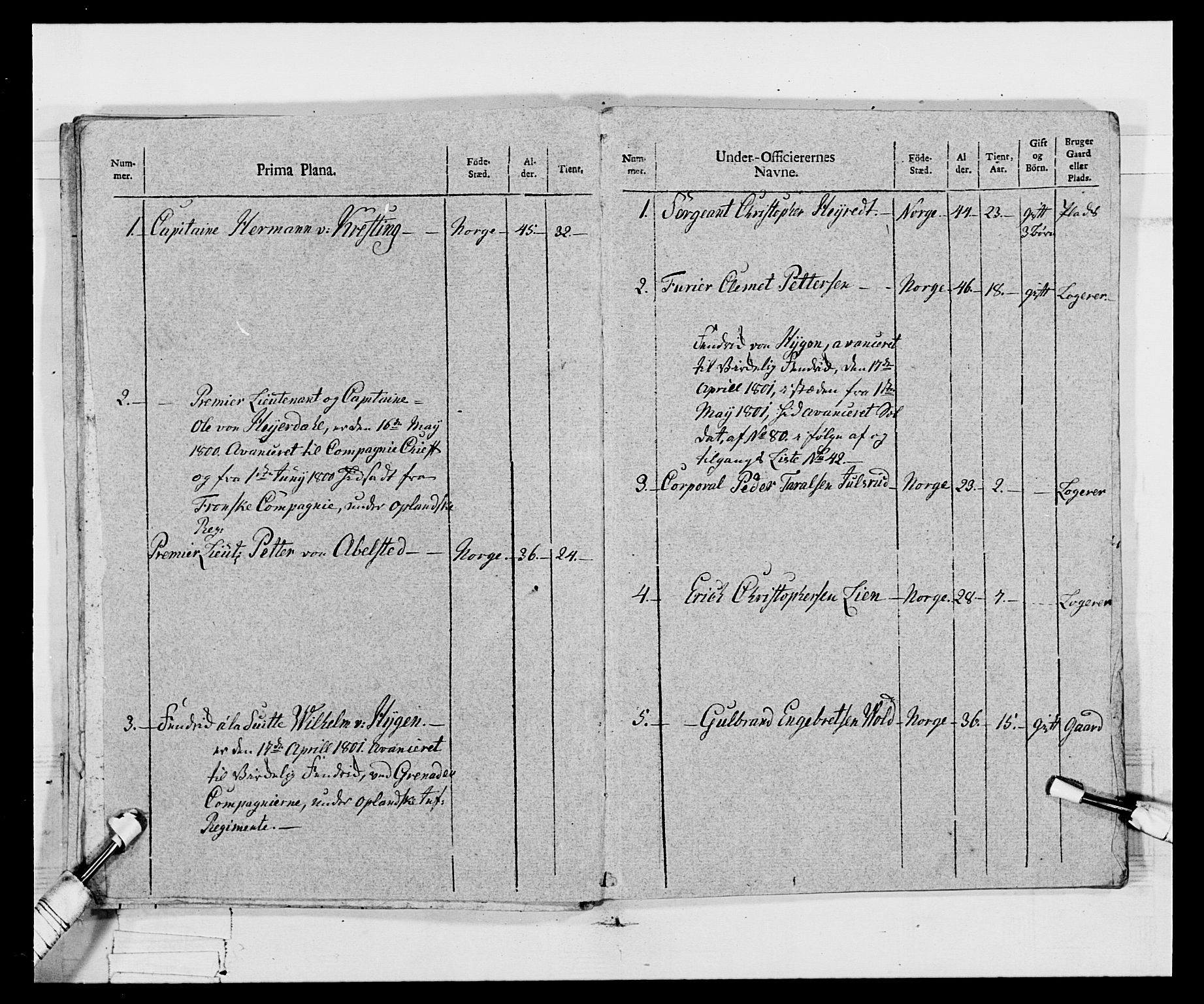 Generalitets- og kommissariatskollegiet, Det kongelige norske kommissariatskollegium, AV/RA-EA-5420/E/Eh/L0068: Opplandske nasjonale infanteriregiment, 1802-1805, p. 302