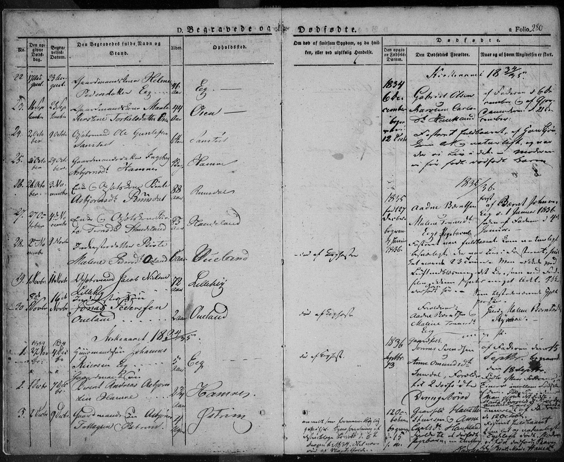 Lund sokneprestkontor, AV/SAST-A-101809/S06/L0008: Parish register (official) no. A 7.2, 1833-1854, p. 280