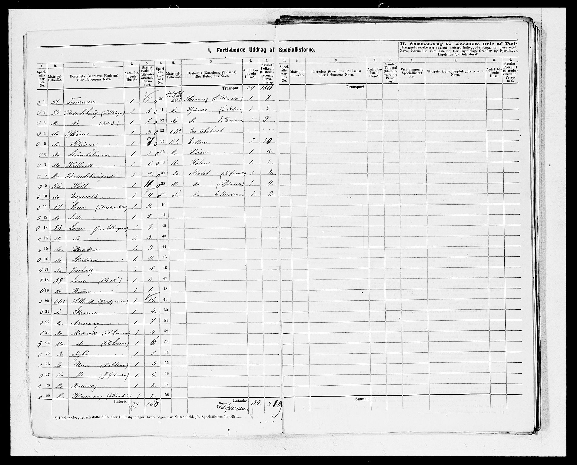 SAB, 1875 census for 1429P Ytre Holmedal, 1875, p. 5