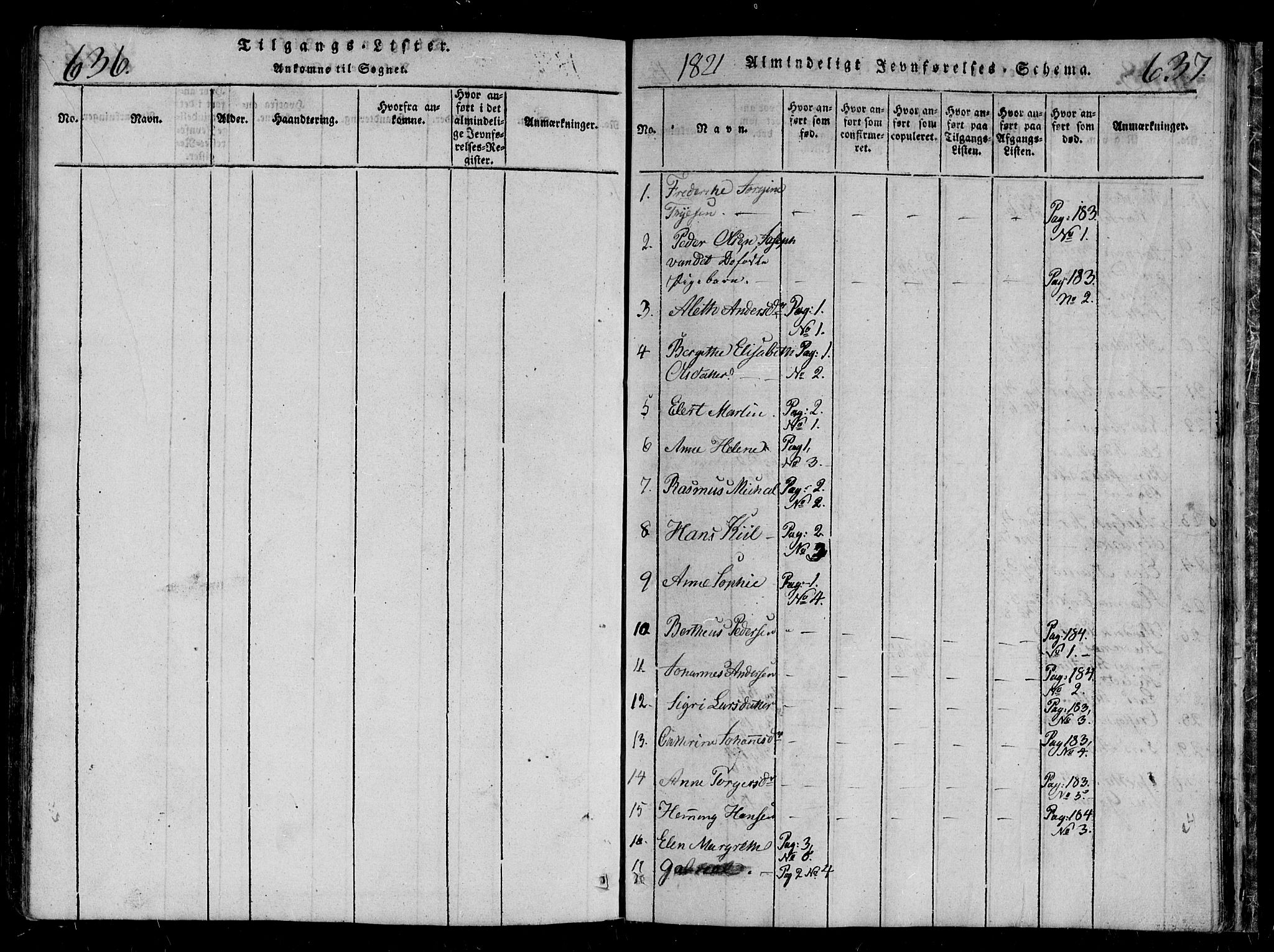Tromsø sokneprestkontor/stiftsprosti/domprosti, SATØ/S-1343/G/Gb/L0001klokker: Parish register (copy) no. 1, 1821-1833, p. 636-637