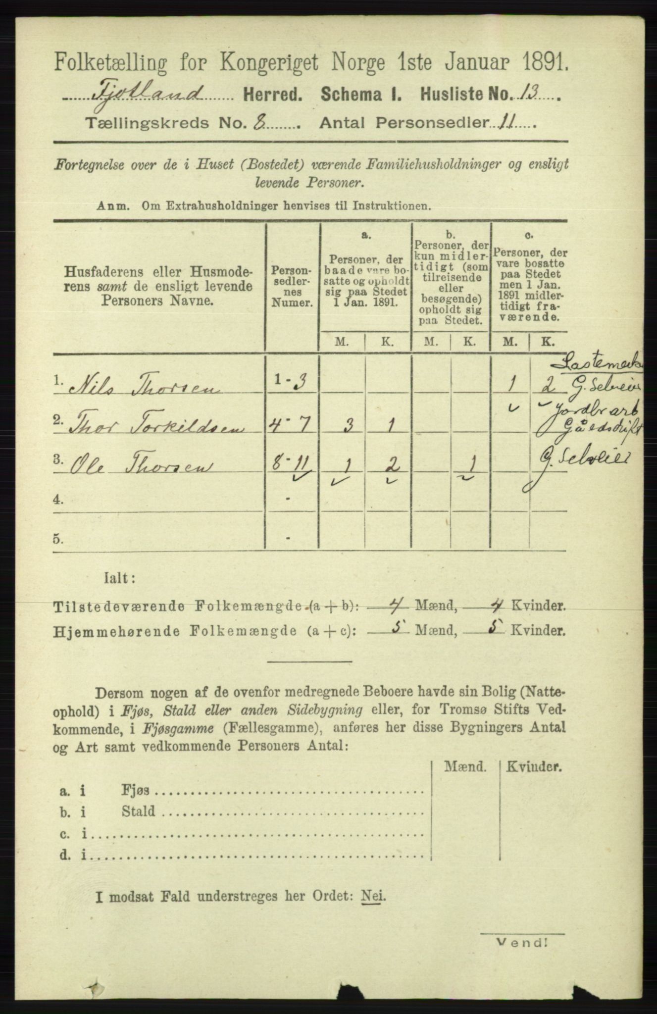 RA, 1891 census for 1036 Fjotland, 1891, p. 1183