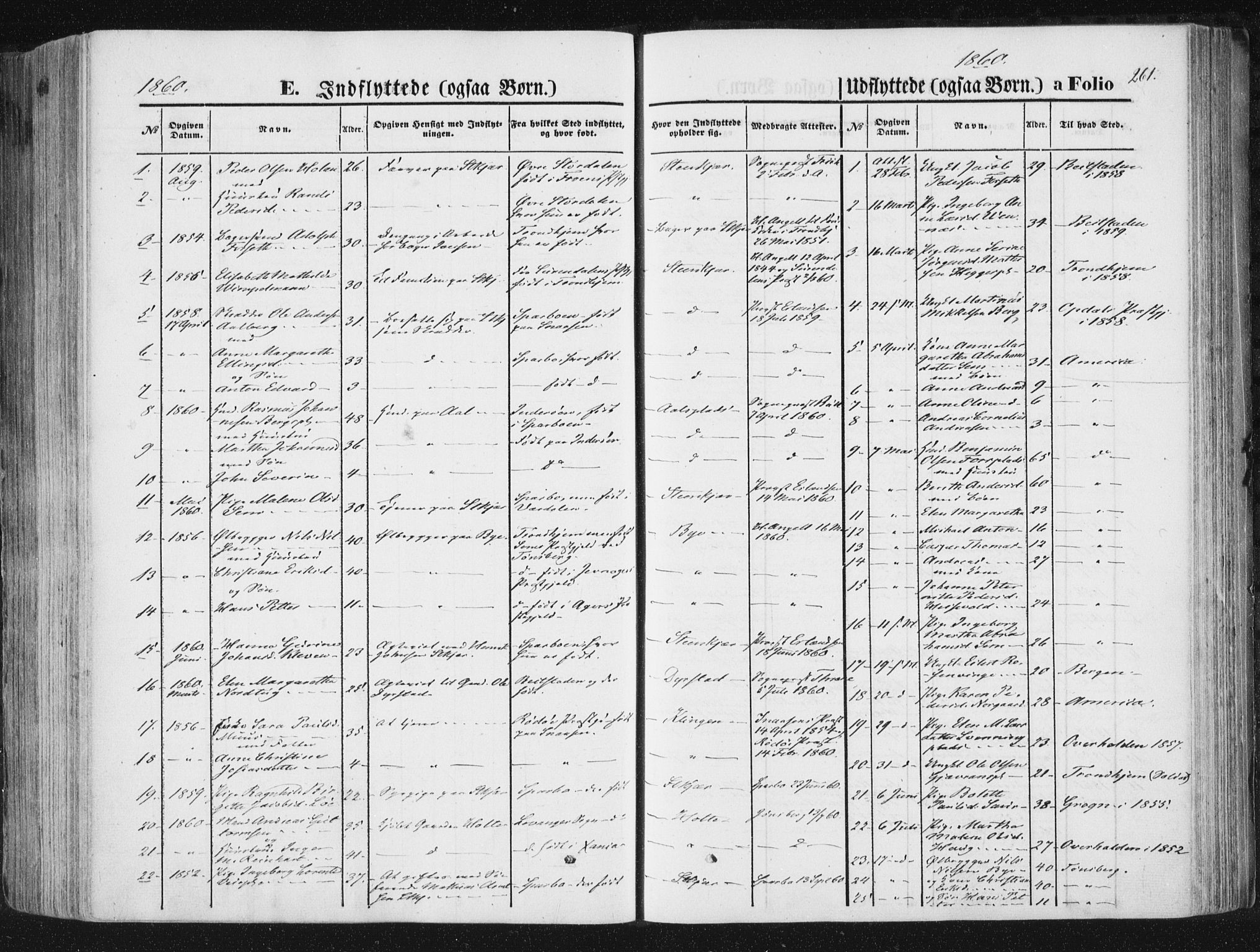 Ministerialprotokoller, klokkerbøker og fødselsregistre - Nord-Trøndelag, SAT/A-1458/746/L0447: Parish register (official) no. 746A06, 1860-1877, p. 261