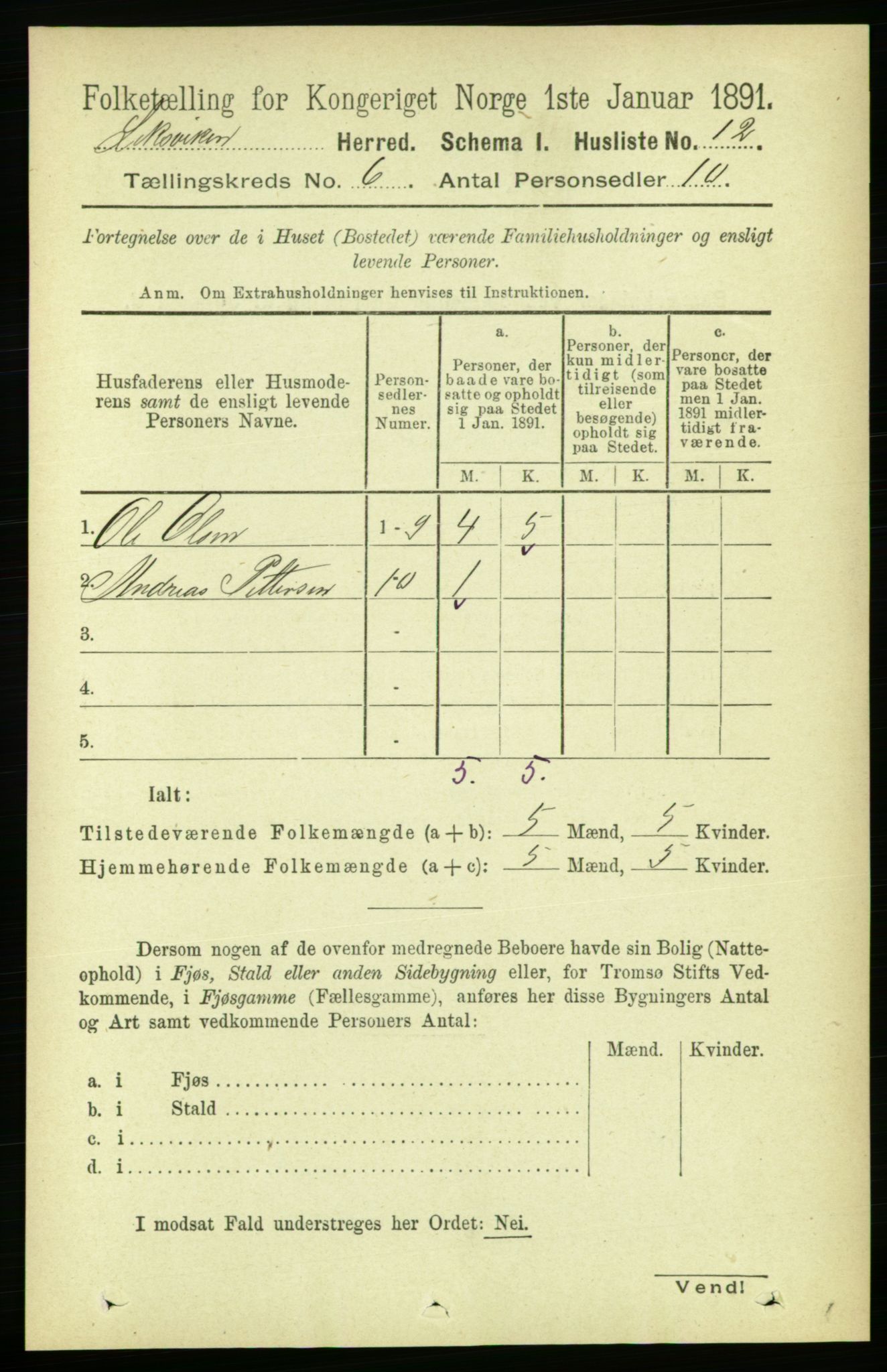 RA, 1891 census for 1718 Leksvik, 1891, p. 3144