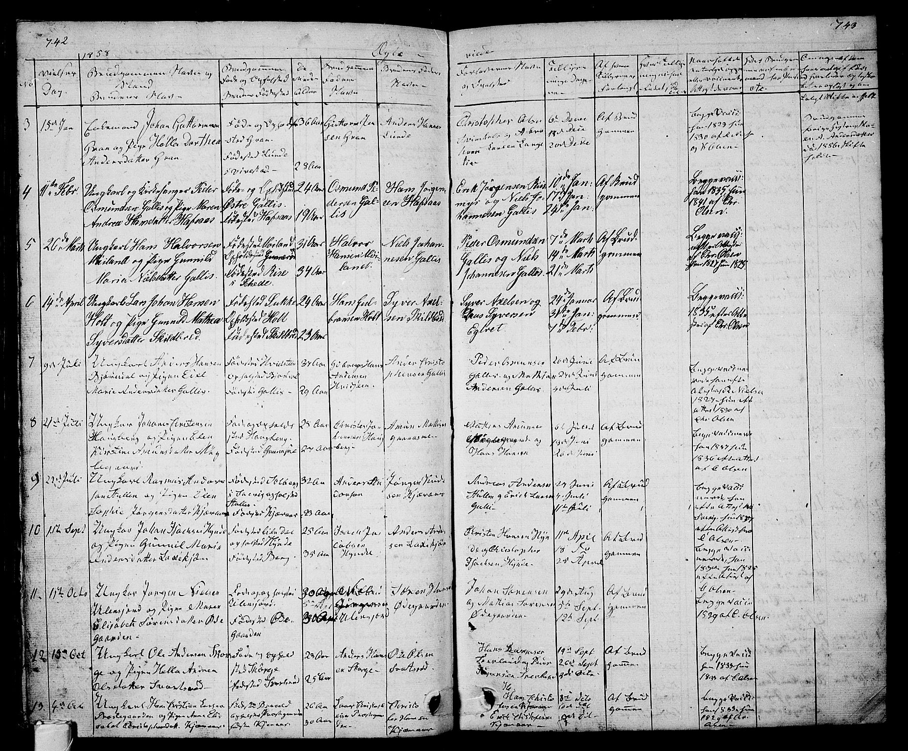 Andebu kirkebøker, AV/SAKO-A-336/G/Ga/L0003: Parish register (copy) no. I 3, 1832-1867, p. 742-743