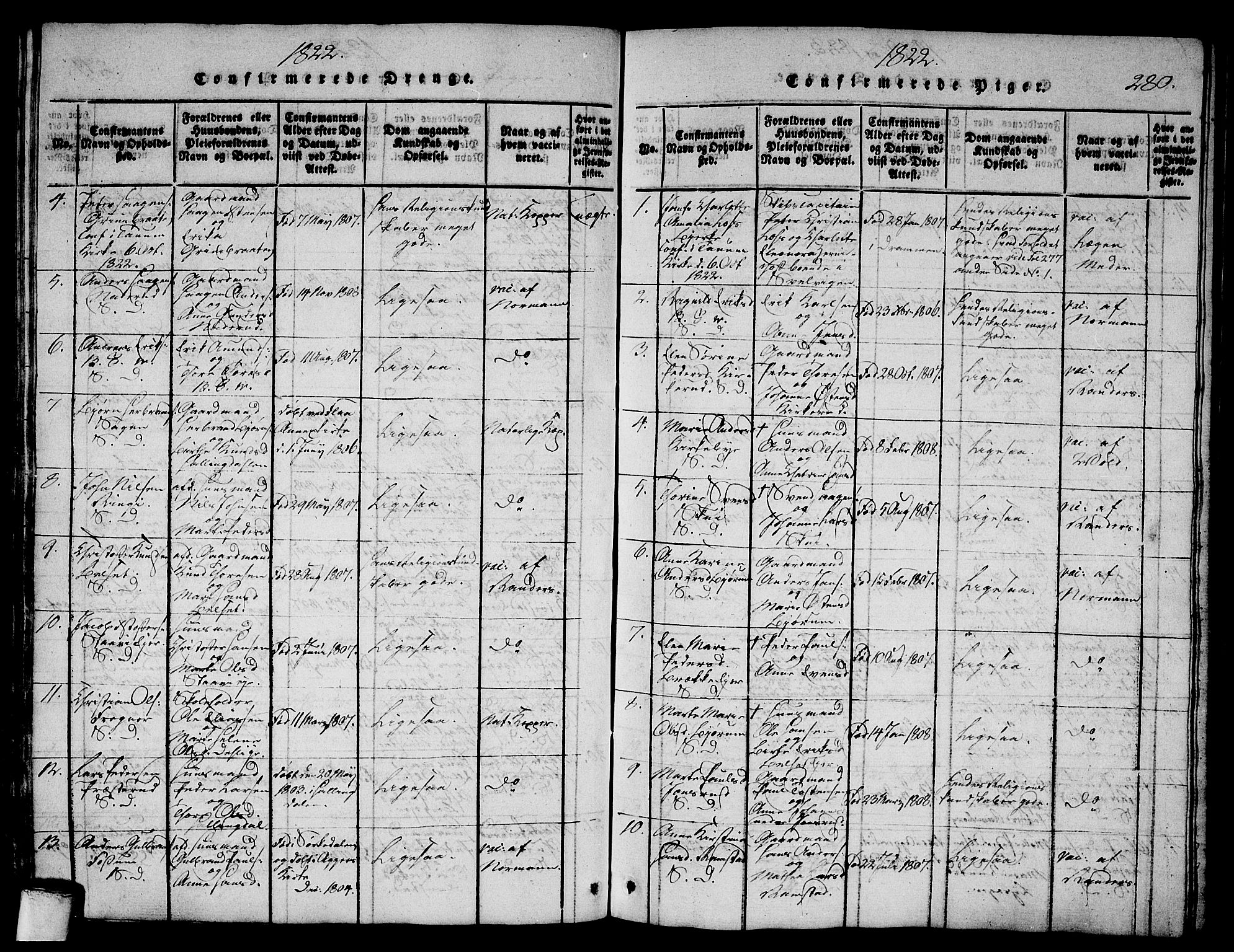 Asker prestekontor Kirkebøker, SAO/A-10256a/G/Ga/L0001: Parish register (copy) no. I 1, 1814-1830, p. 280