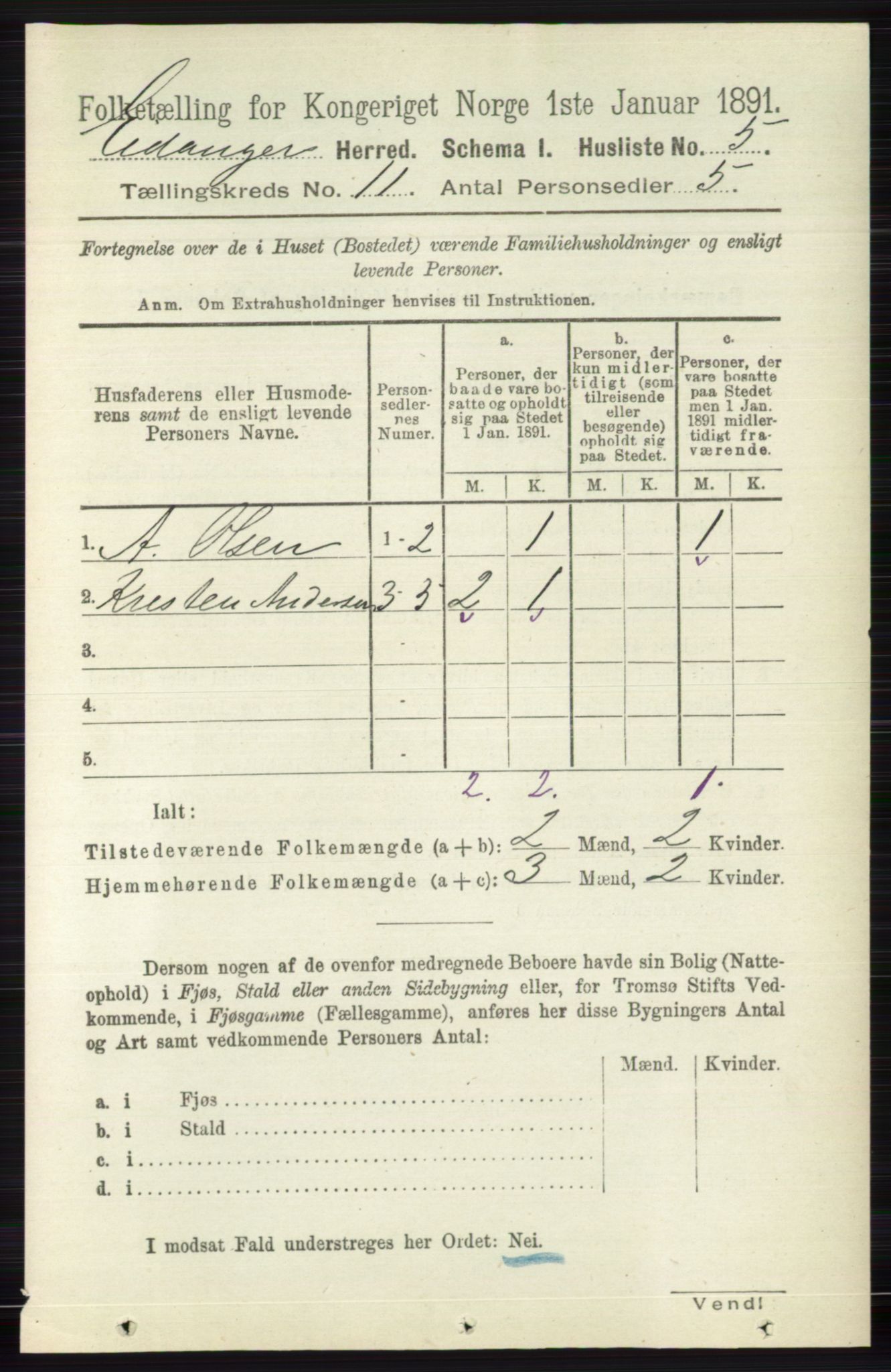 RA, 1891 census for 0813 Eidanger, 1891, p. 4211