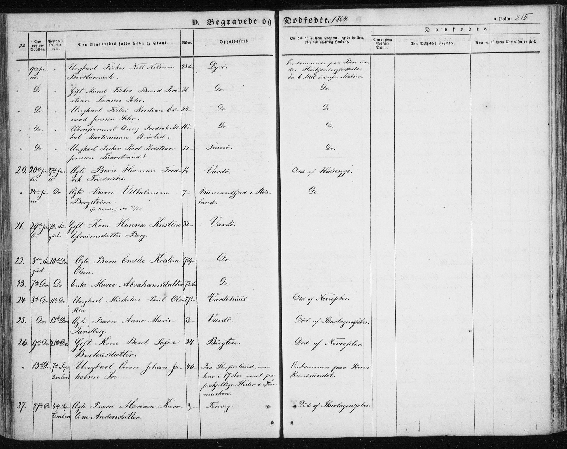 Vardø sokneprestkontor, SATØ/S-1332/H/Ha/L0004kirke: Parish register (official) no. 4, 1862-1871, p. 215