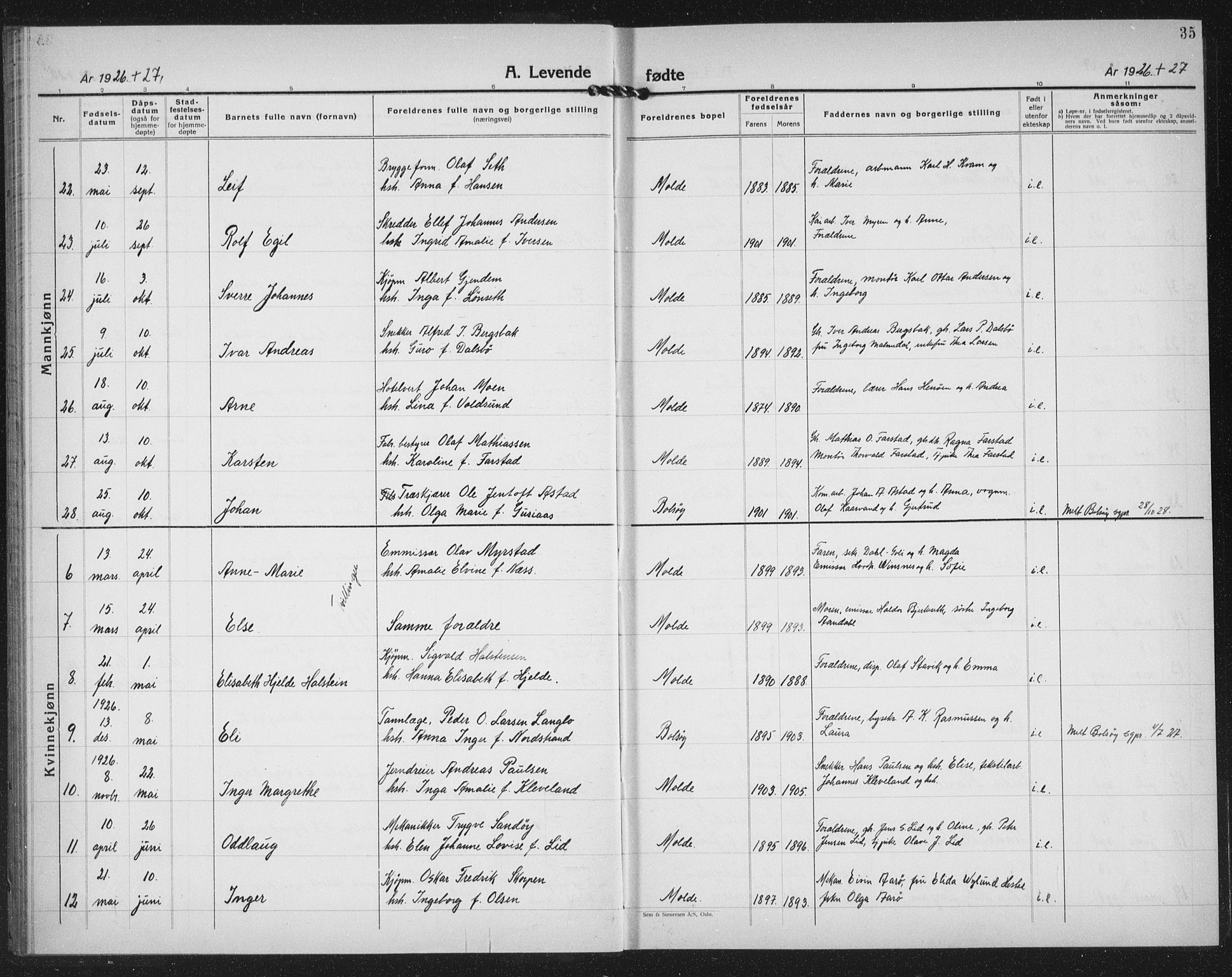 Ministerialprotokoller, klokkerbøker og fødselsregistre - Møre og Romsdal, AV/SAT-A-1454/558/L0704: Parish register (copy) no. 558C05, 1921-1942, p. 35