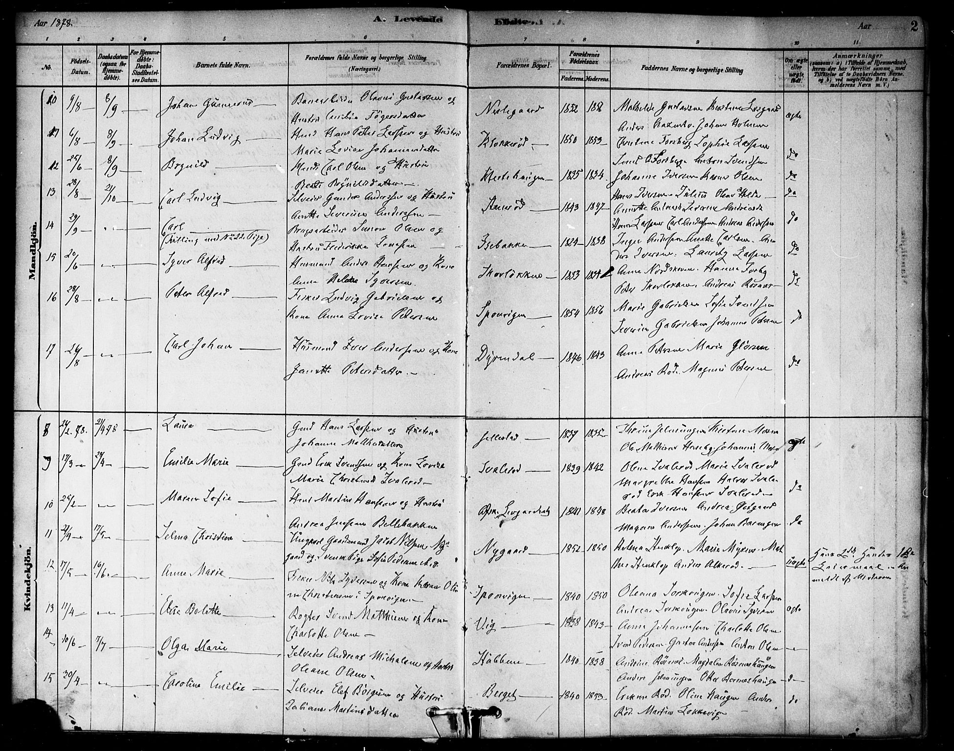 Berg prestekontor Kirkebøker, SAO/A-10902/F/Fa/L0006: Parish register (official) no. I 6, 1878-1887, p. 2