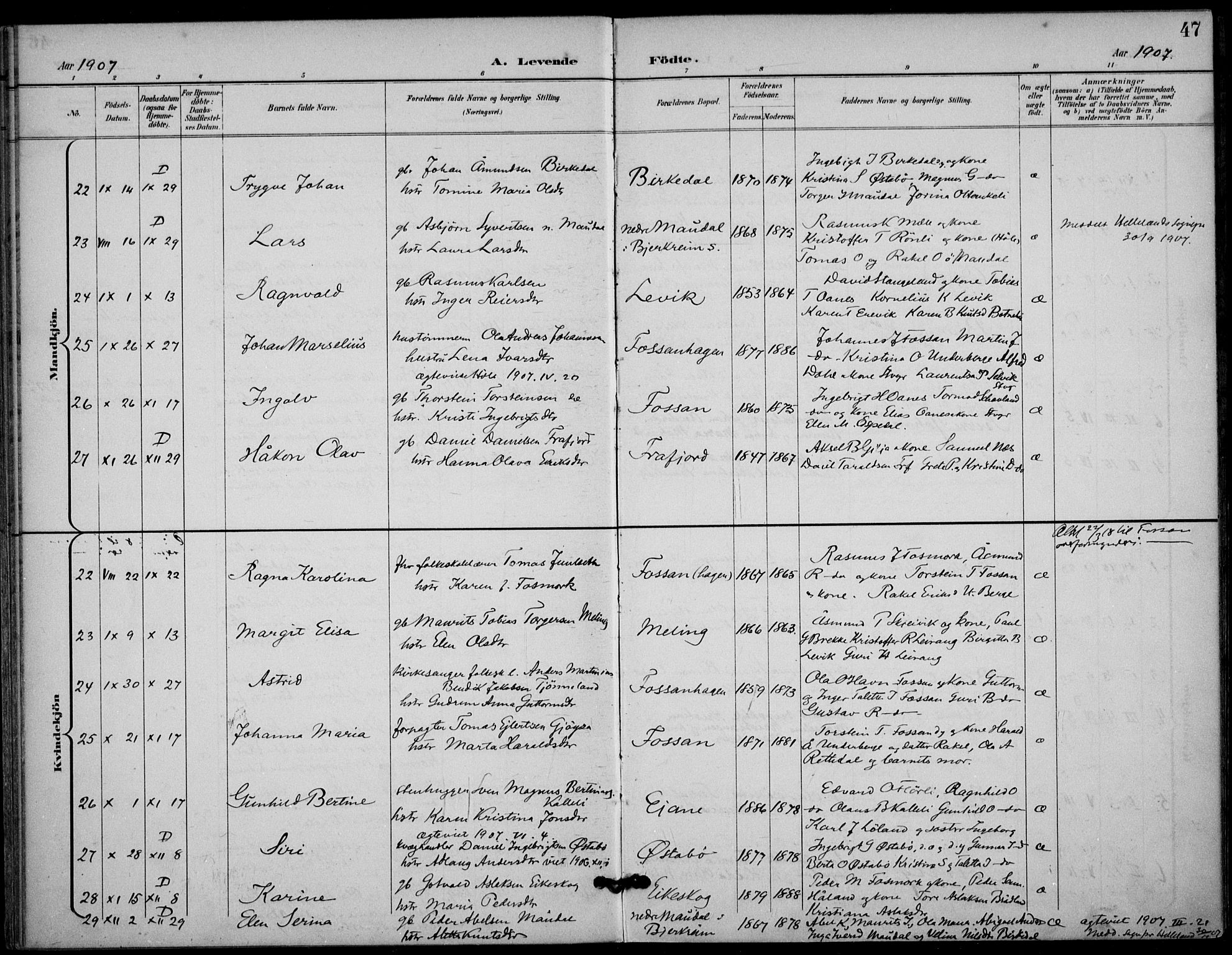 Høgsfjord sokneprestkontor, AV/SAST-A-101624/H/Ha/Haa/L0007: Parish register (official) no. A 7, 1898-1917, p. 47