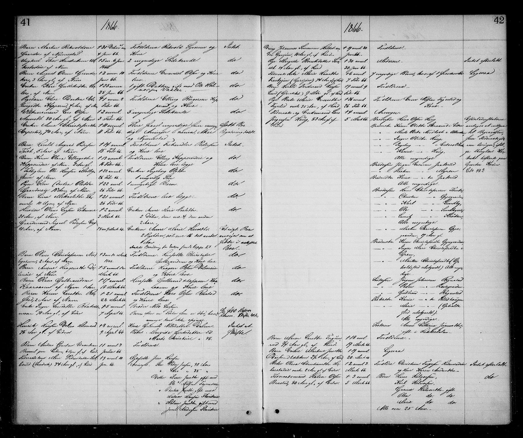 Eidsvoll tingrett, AV/SAO-A-10371/H/Ha/Haa/L0002: Dødsmeldingsprotokoll - Sorenskriveriet, 1863-1910, p. 41-42