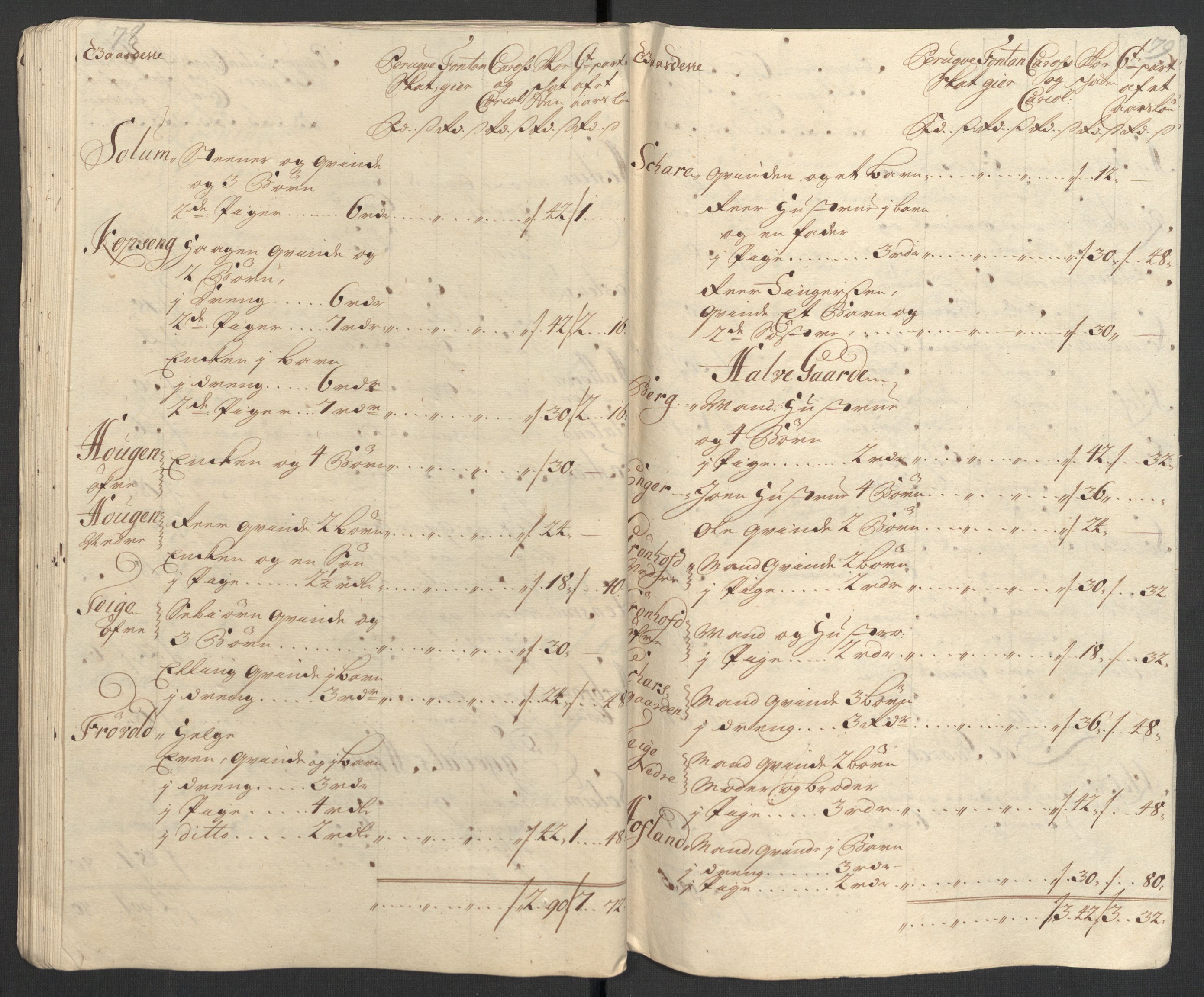Rentekammeret inntil 1814, Reviderte regnskaper, Fogderegnskap, RA/EA-4092/R31/L1706: Fogderegnskap Hurum, Røyken, Eiker, Lier og Buskerud, 1711, p. 43