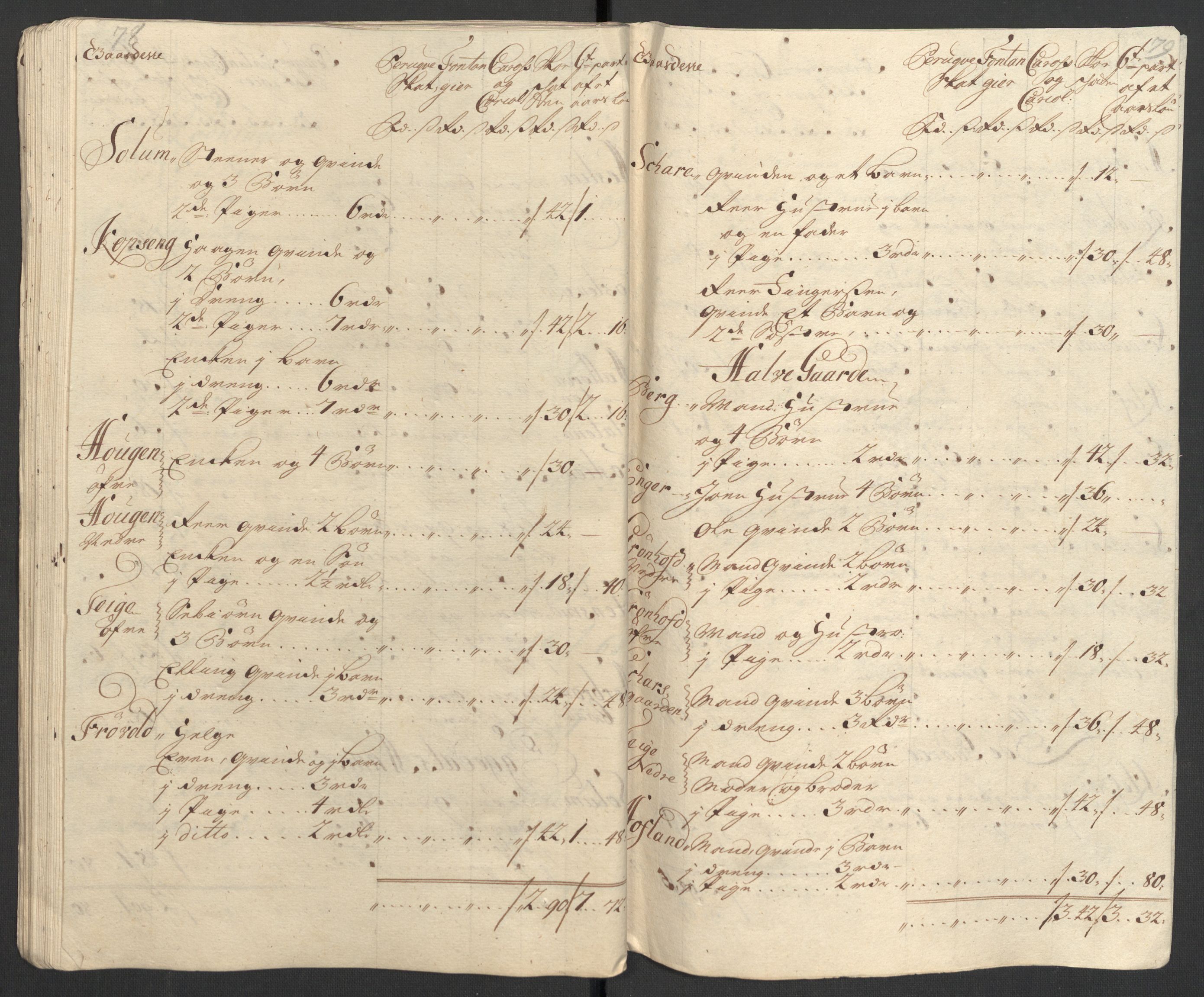 Rentekammeret inntil 1814, Reviderte regnskaper, Fogderegnskap, AV/RA-EA-4092/R31/L1706: Fogderegnskap Hurum, Røyken, Eiker, Lier og Buskerud, 1711, p. 43