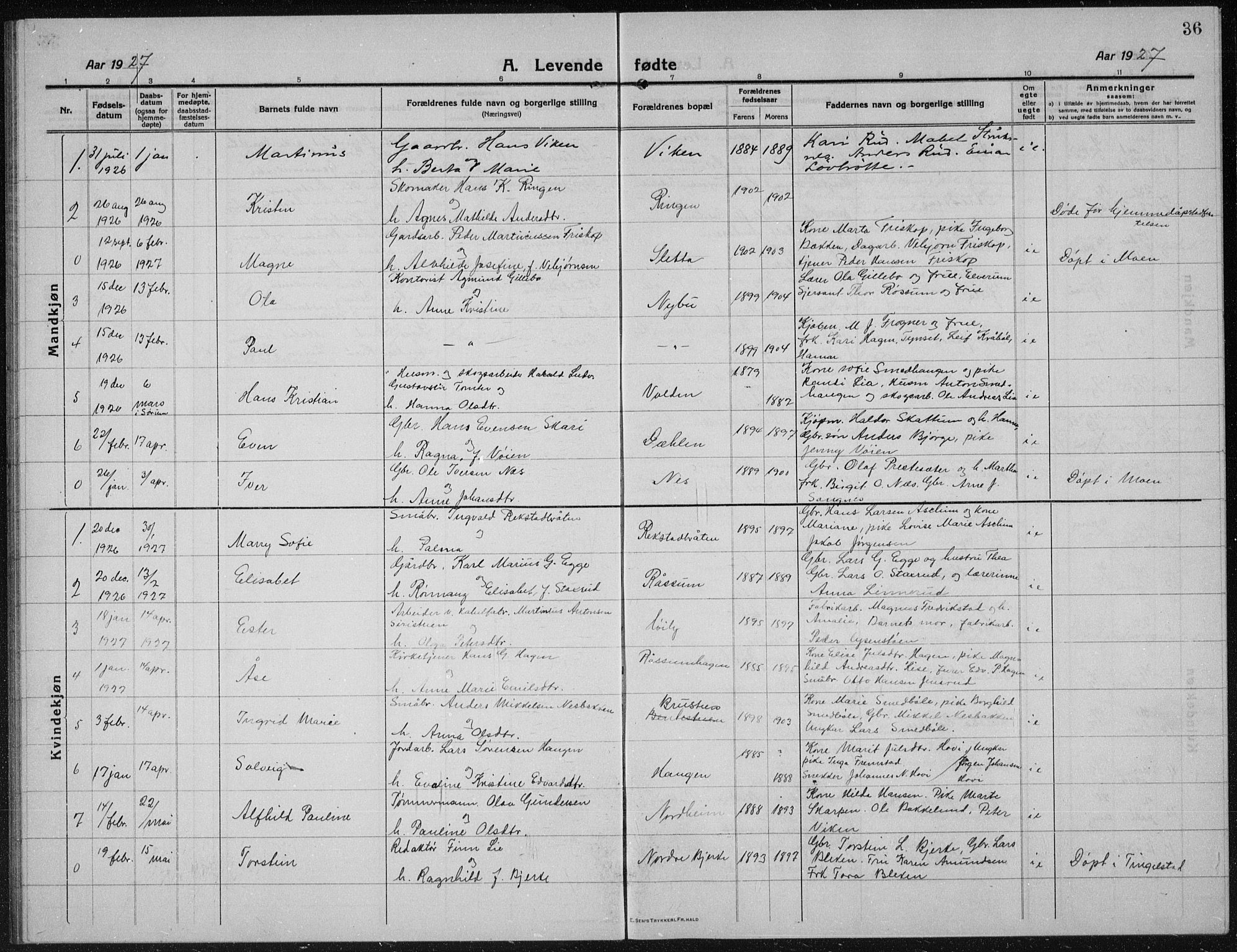 Brandbu prestekontor, AV/SAH-PREST-114/H/Ha/Hab/L0001: Parish register (copy) no. 1, 1914-1937, p. 36