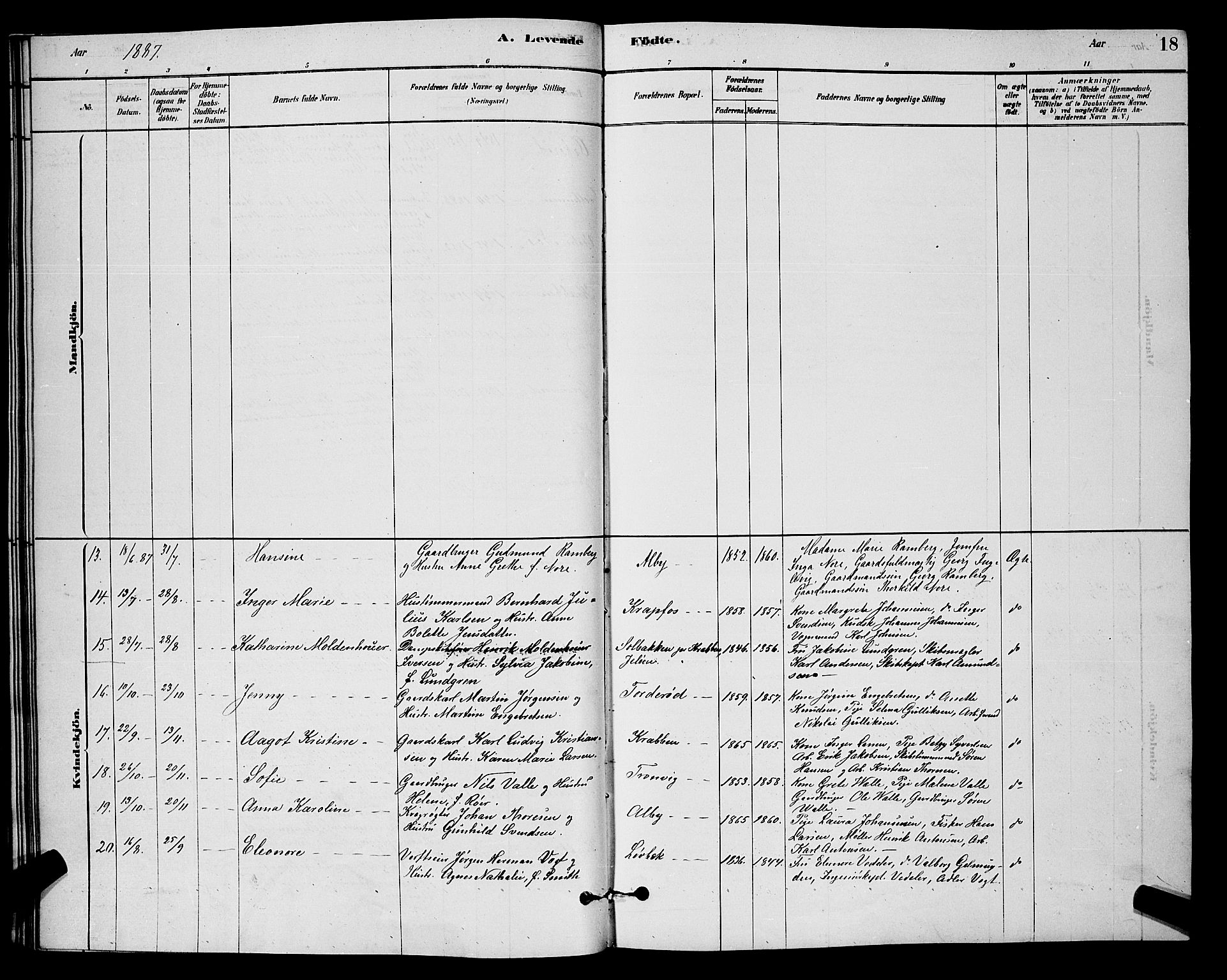 Moss prestekontor Kirkebøker, AV/SAO-A-2003/G/Gb/L0001: Parish register (copy) no. II 1, 1878-1900, p. 18