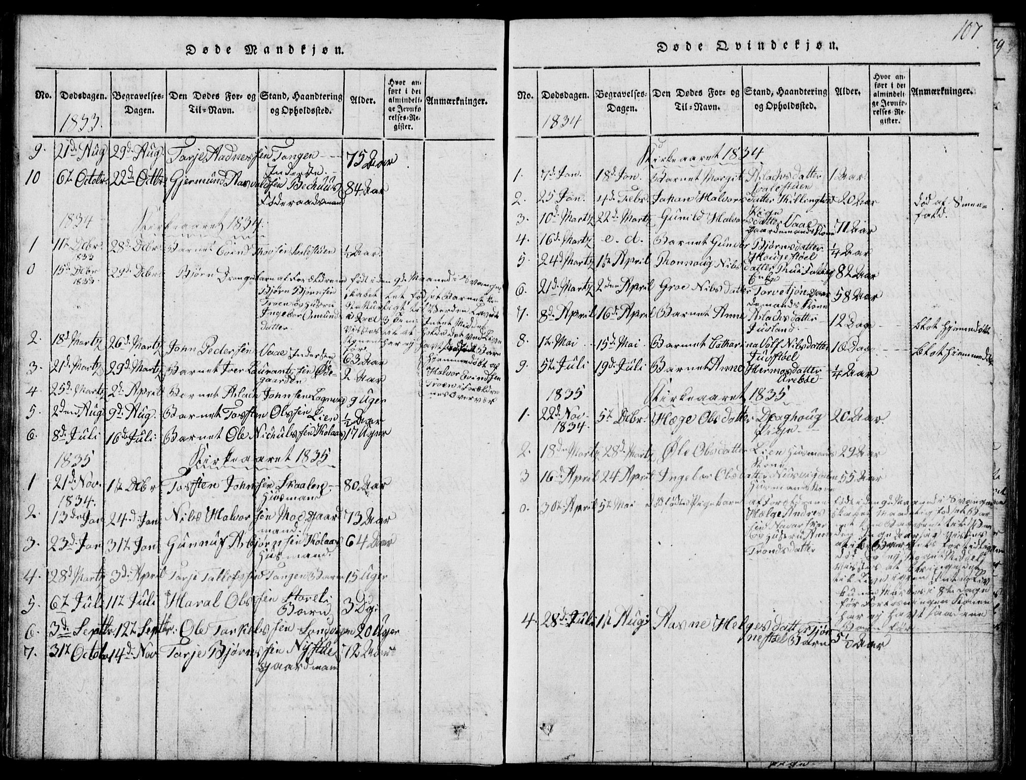 Rauland kirkebøker, SAKO/A-292/G/Ga/L0001: Parish register (copy) no. I 1, 1814-1843, p. 107