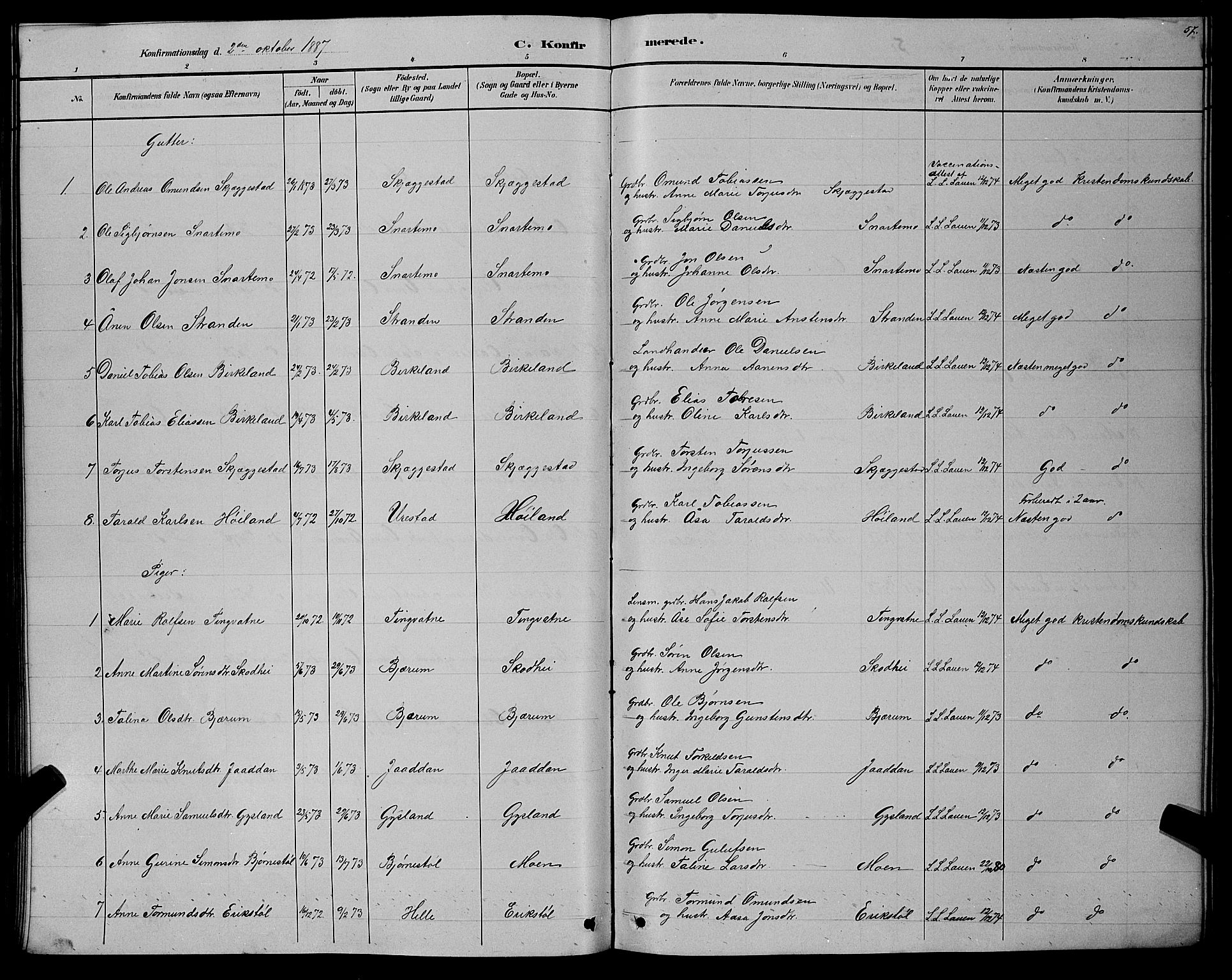 Hægebostad sokneprestkontor, SAK/1111-0024/F/Fb/Fba/L0003: Parish register (copy) no. B 3, 1883-1896, p. 57