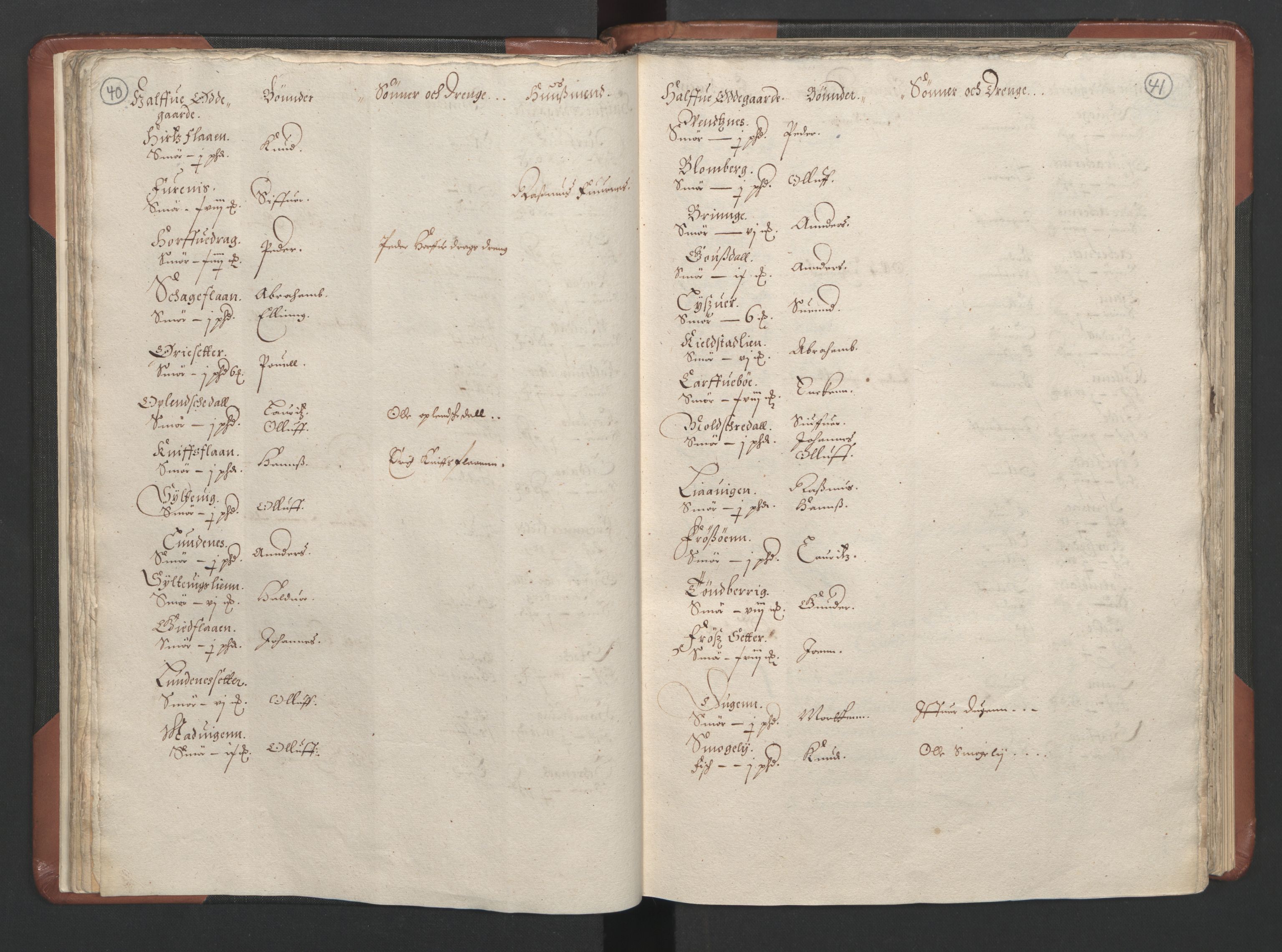 RA, Bailiff's Census 1664-1666, no. 16: Romsdal fogderi and Sunnmøre fogderi, 1664-1665, p. 40-41