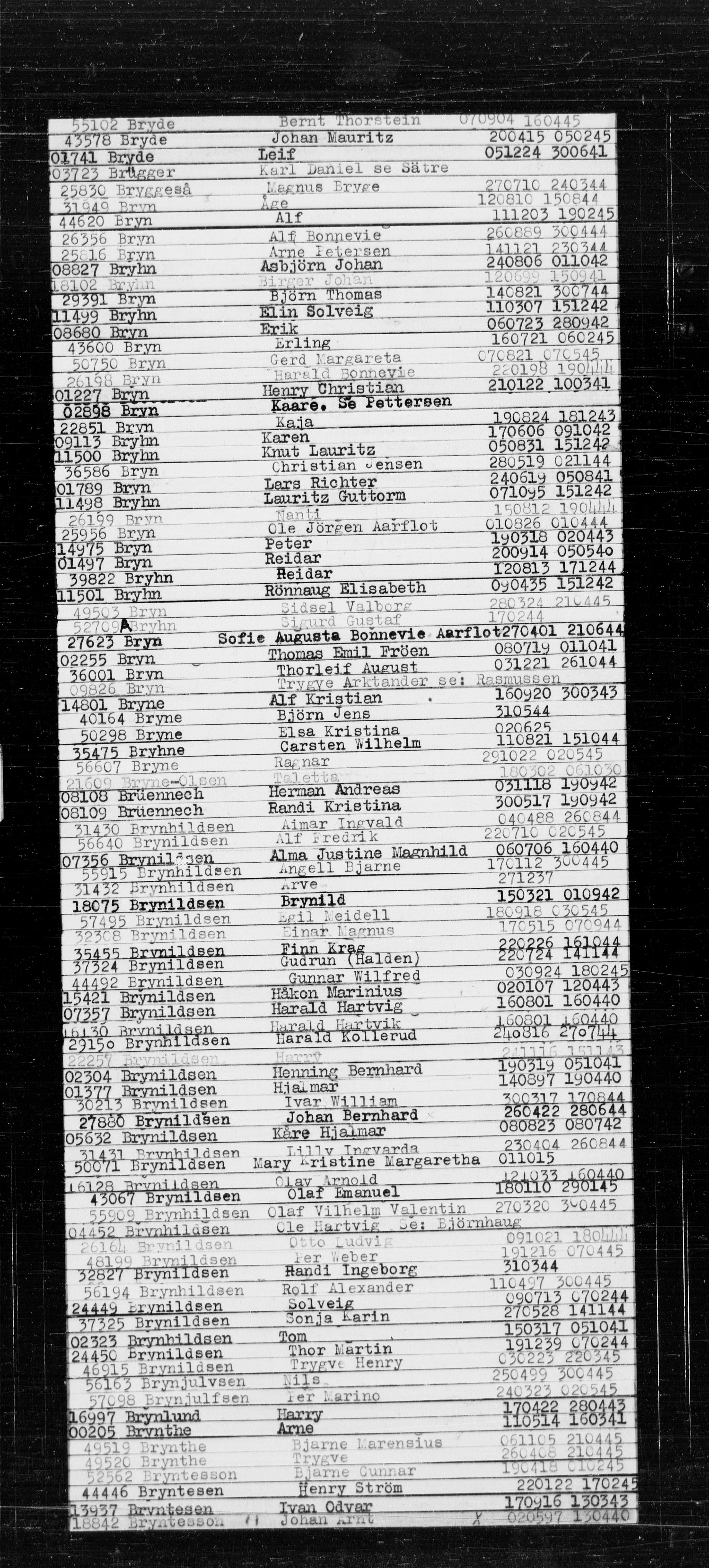 Den Kgl. Norske Legasjons Flyktningskontor, AV/RA-S-6753/V/Va/L0022: Kjesäterkartoteket.  Alfabetisk register, A-Å., 1940-1945, p. 113