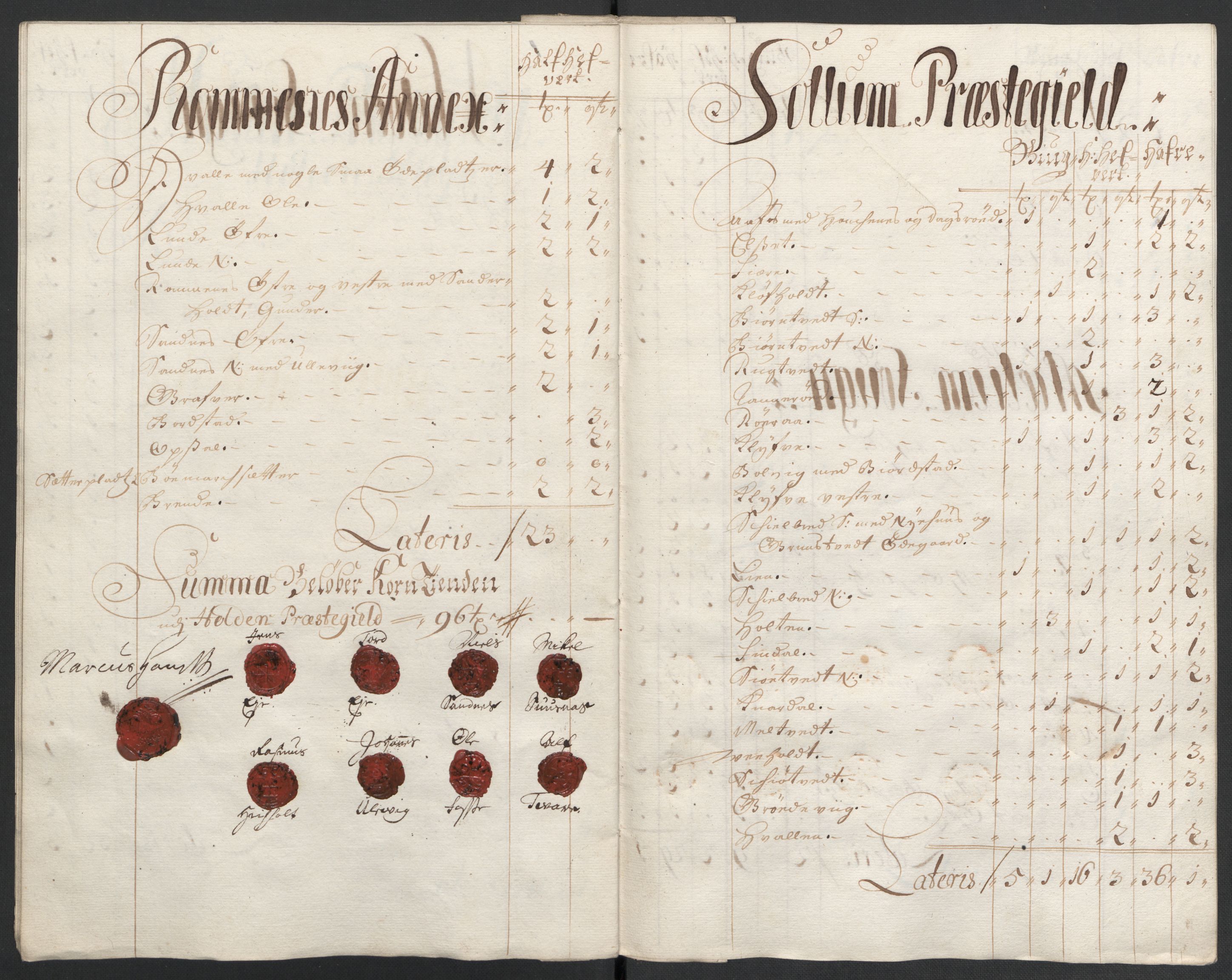 Rentekammeret inntil 1814, Reviderte regnskaper, Fogderegnskap, AV/RA-EA-4092/R36/L2118: Fogderegnskap Øvre og Nedre Telemark og Bamble, 1708-1709, p. 181