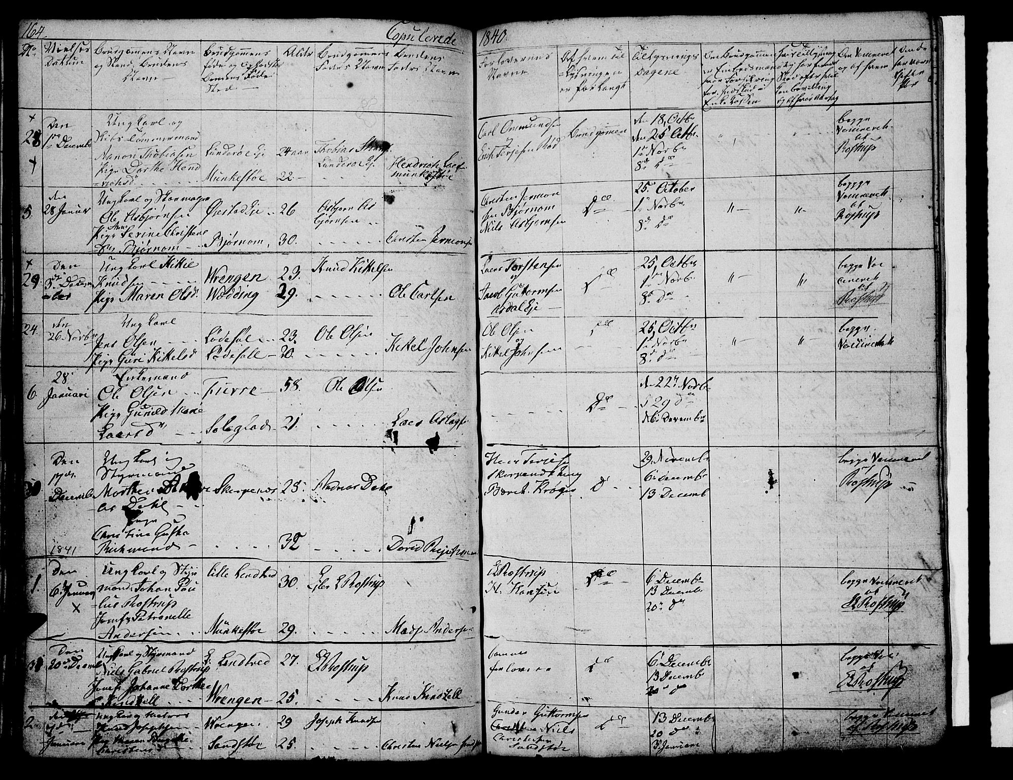 Øyestad sokneprestkontor, AV/SAK-1111-0049/F/Fb/L0005: Parish register (copy) no. B 5, 1833-1843, p. 164