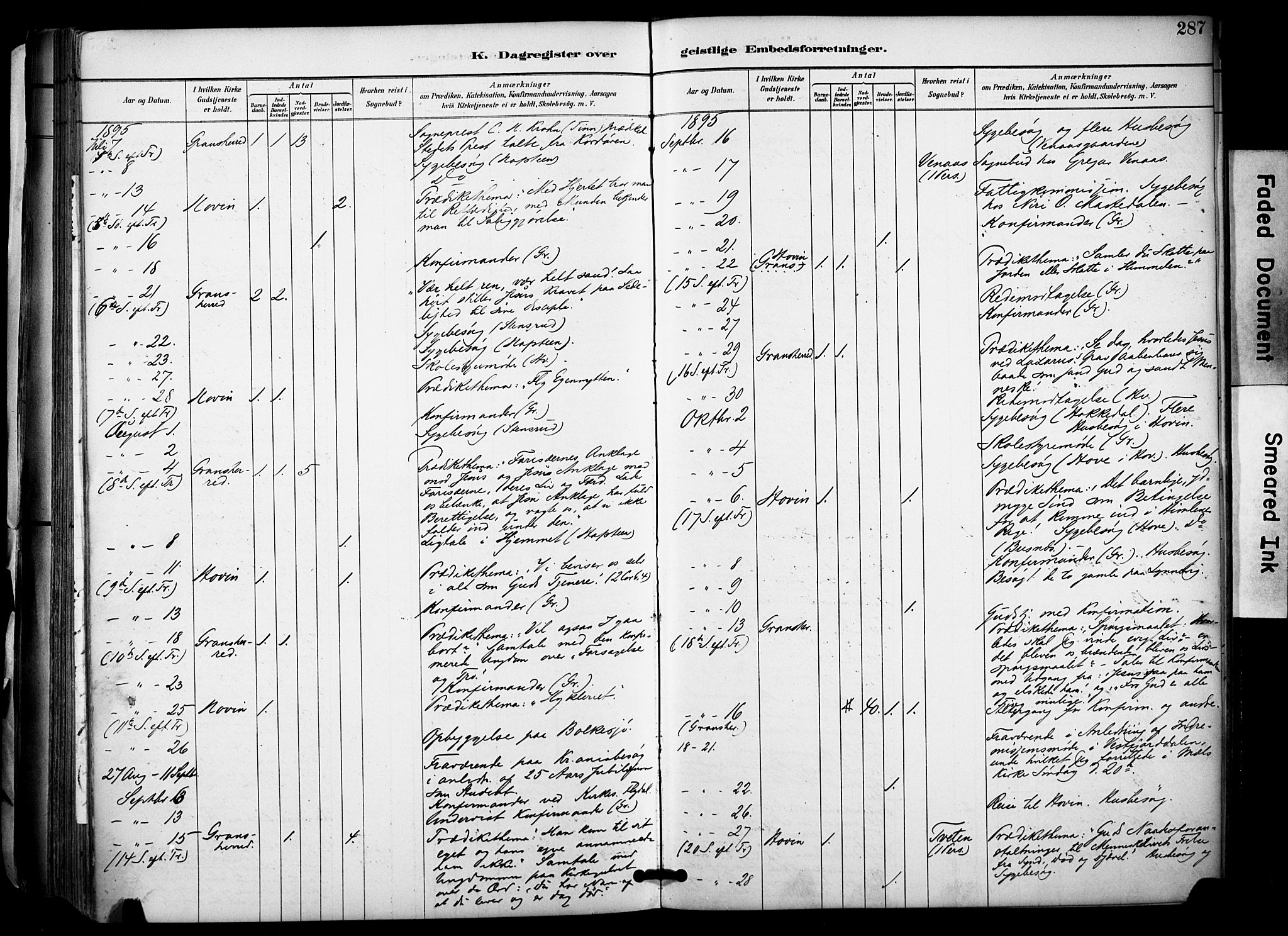 Gransherad kirkebøker, SAKO/A-267/F/Fa/L0005: Parish register (official) no. I 5, 1887-1916, p. 287