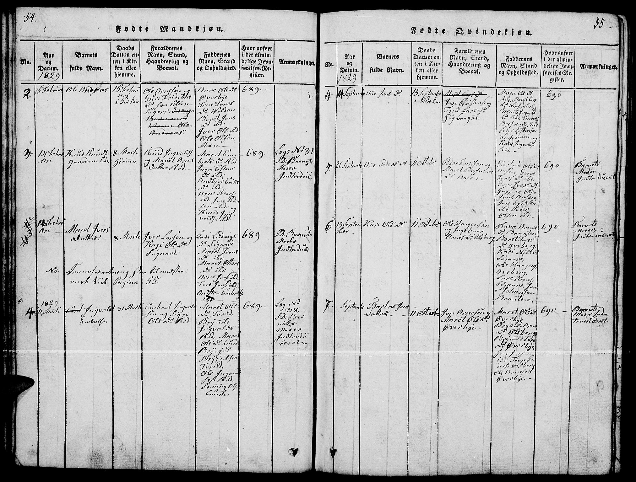 Tynset prestekontor, SAH/PREST-058/H/Ha/Hab/L0004: Parish register (copy) no. 4, 1814-1879, p. 54-55