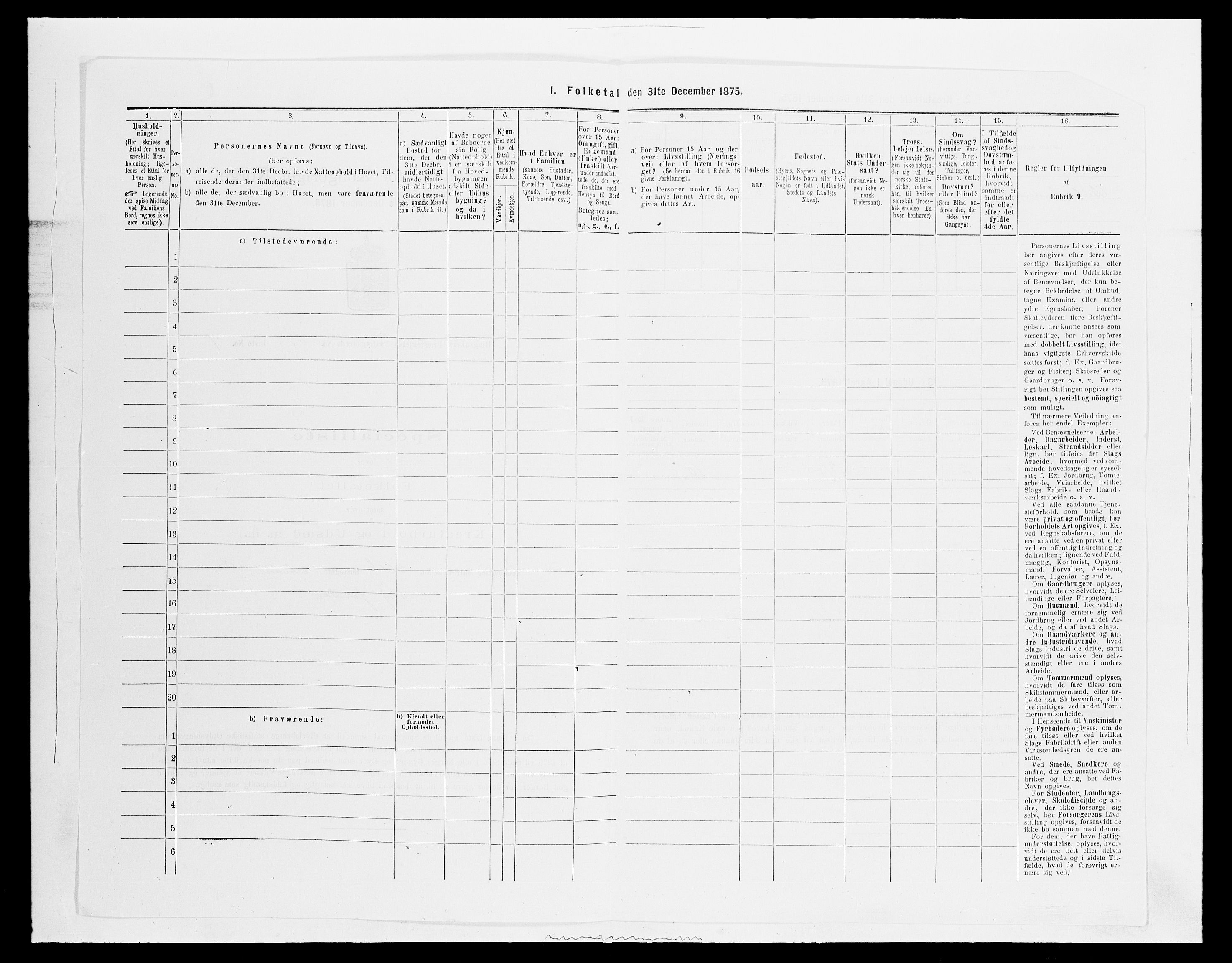 SAH, 1875 census for 0412P Ringsaker, 1875, p. 2622