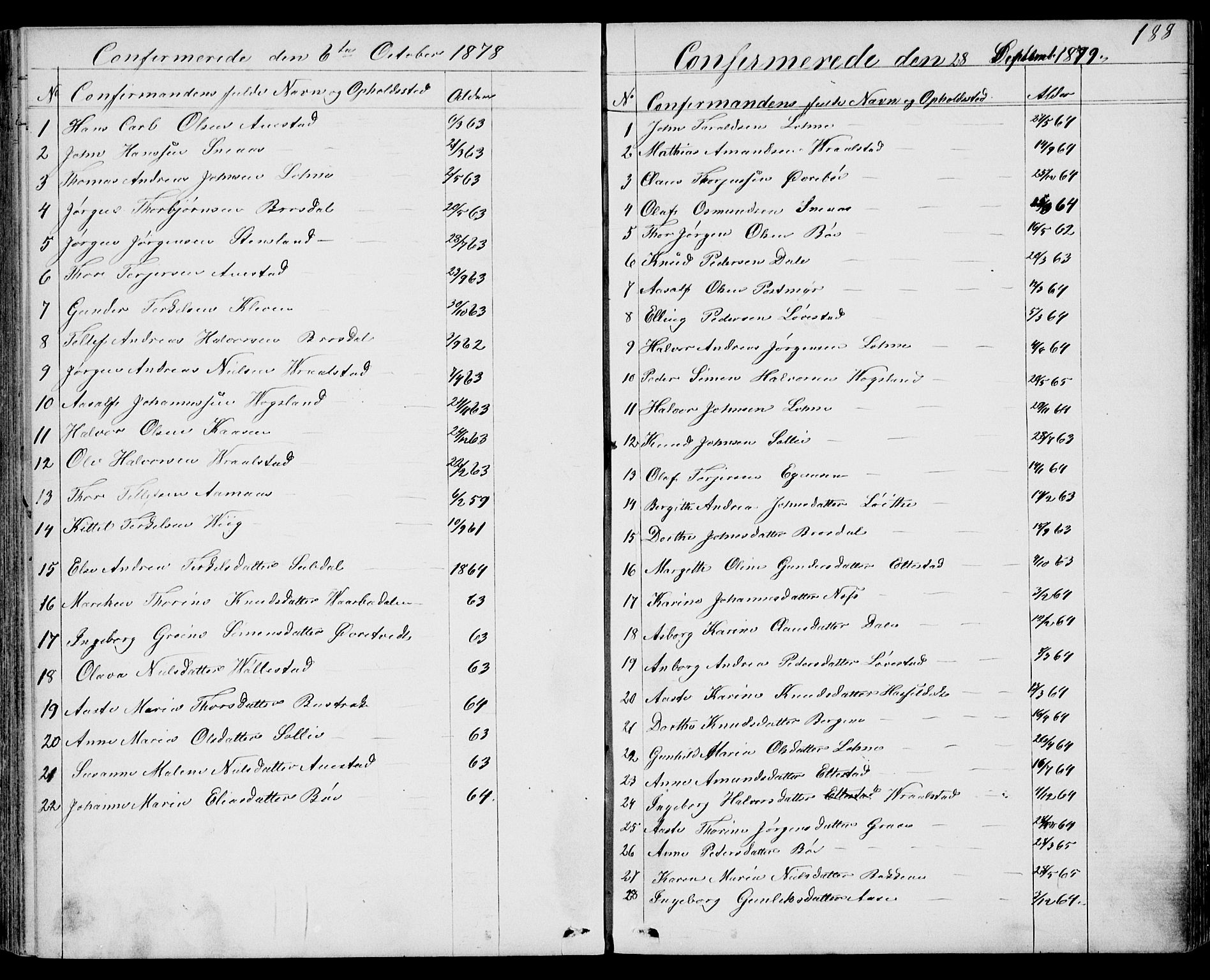 Drangedal kirkebøker, SAKO/A-258/G/Gb/L0001: Parish register (copy) no. II 1, 1856-1894, p. 188