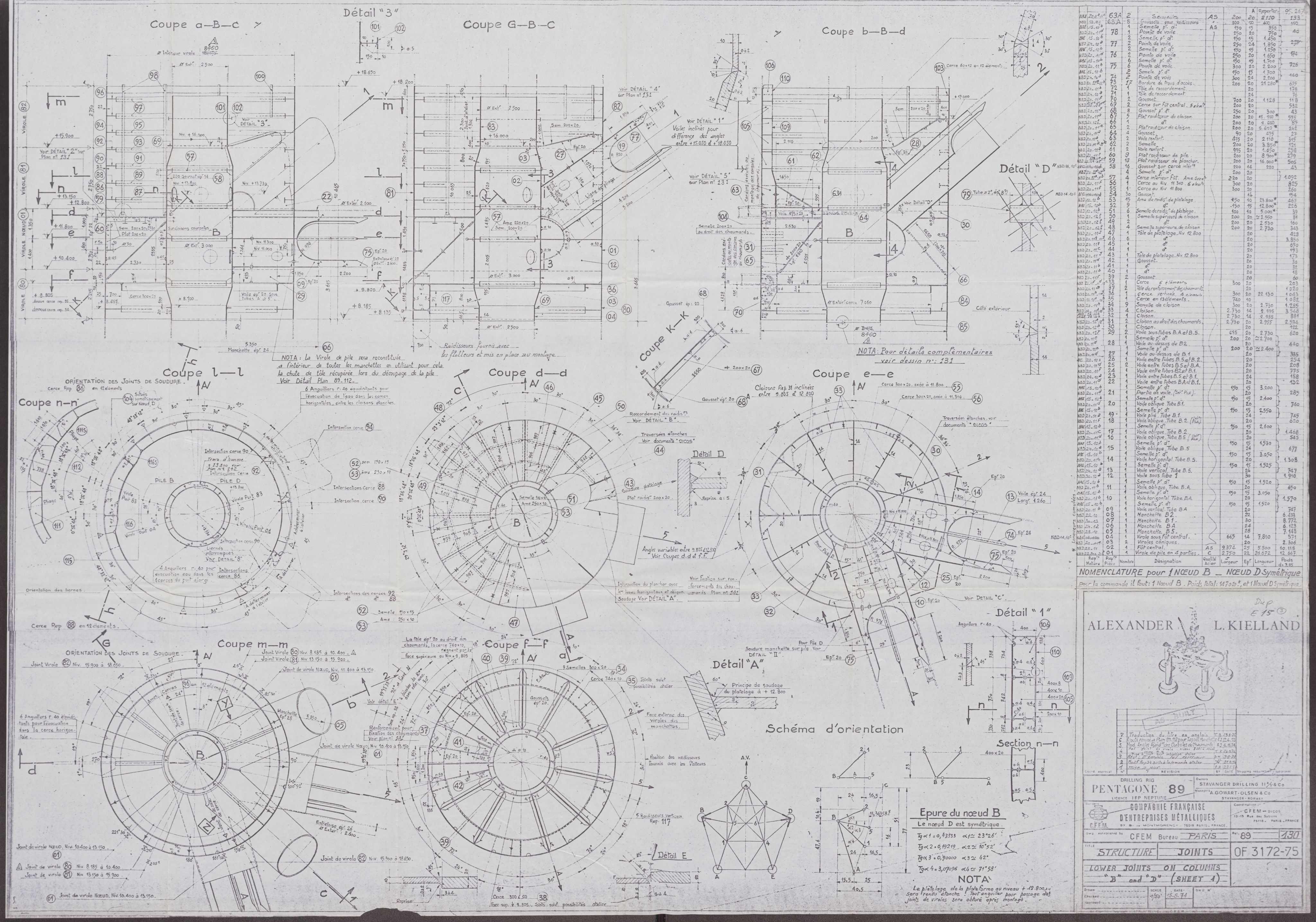 Justisdepartementet, Granskningskommisjonen ved Alexander Kielland-ulykken 27.3.1980, AV/RA-S-1165/D/L0008: D Forex Neptune (D9 av 9)/E CFEM (E12-E14 av 35), 1980-1981, p. 23