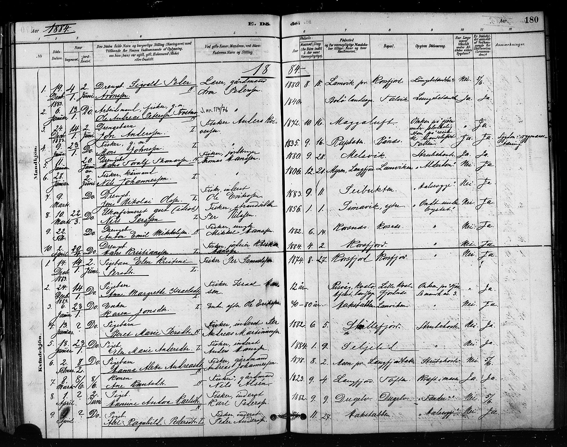 Talvik sokneprestkontor, SATØ/S-1337/H/Ha/L0012kirke: Parish register (official) no. 12, 1878-1886, p. 180