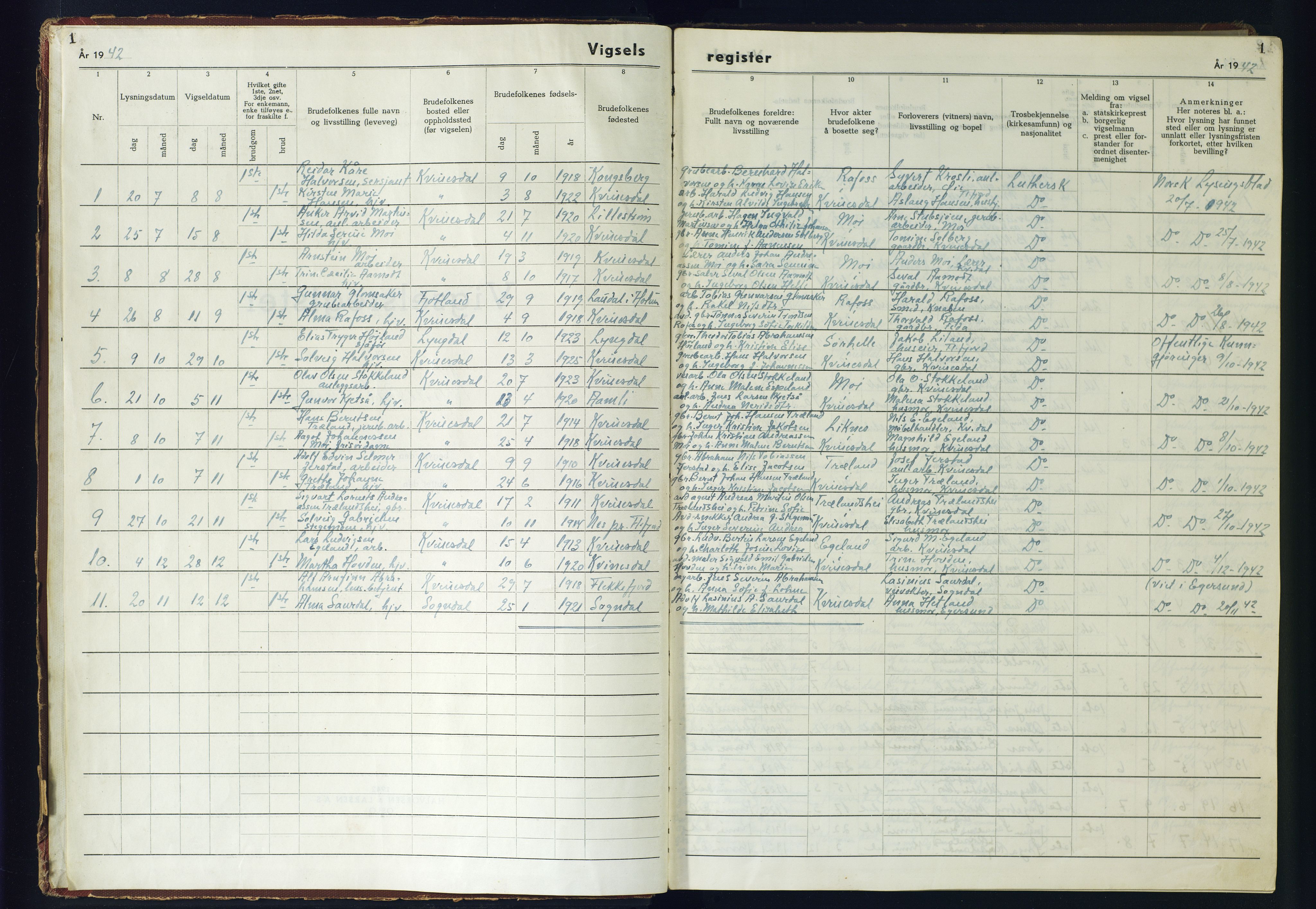 Kvinesdal sokneprestkontor, SAK/1111-0026/J/Jb/L0005: Marriage register no. II.6.5, 1942-1944, p. 1