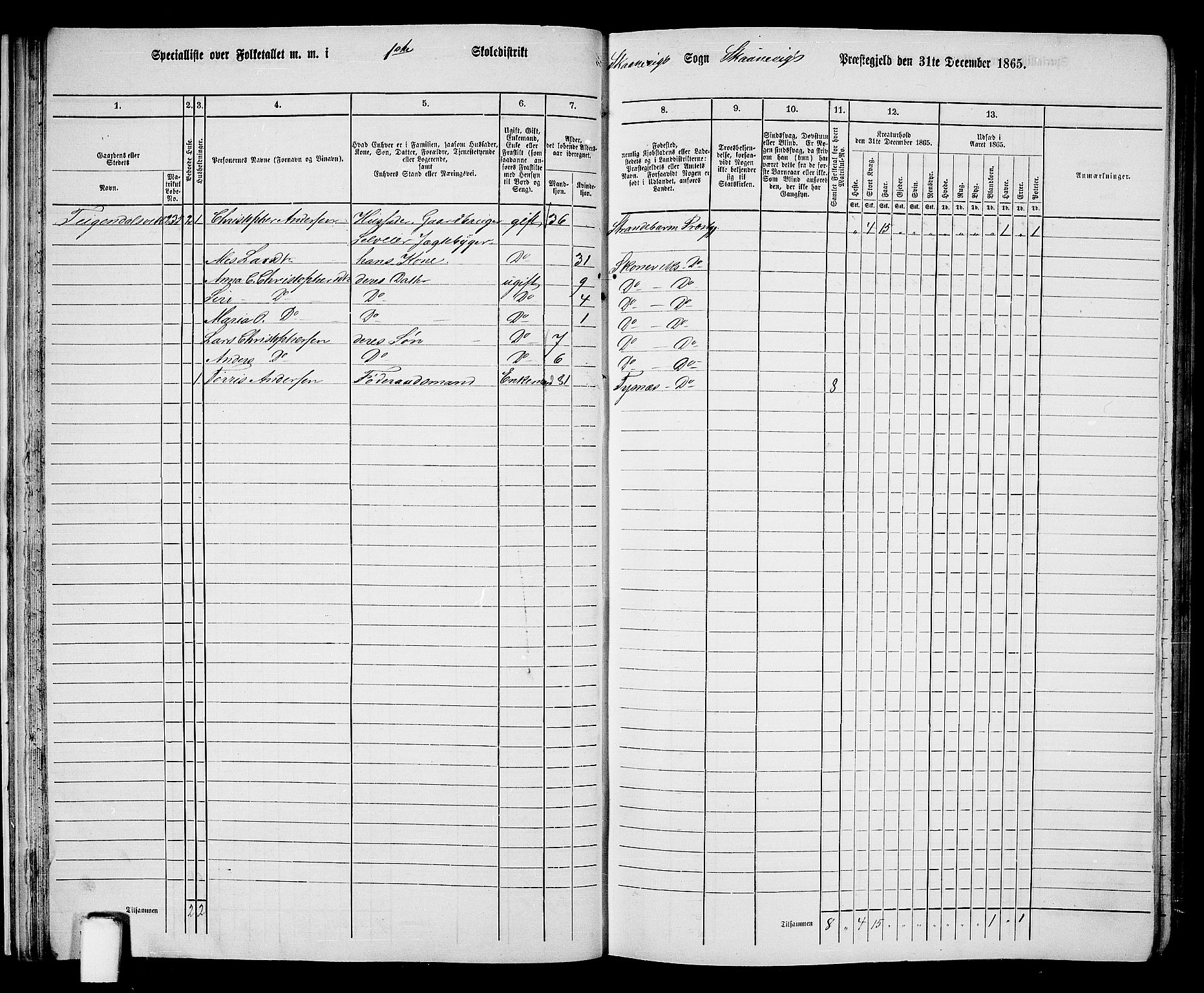 RA, 1865 census for Skånevik, 1865, p. 26