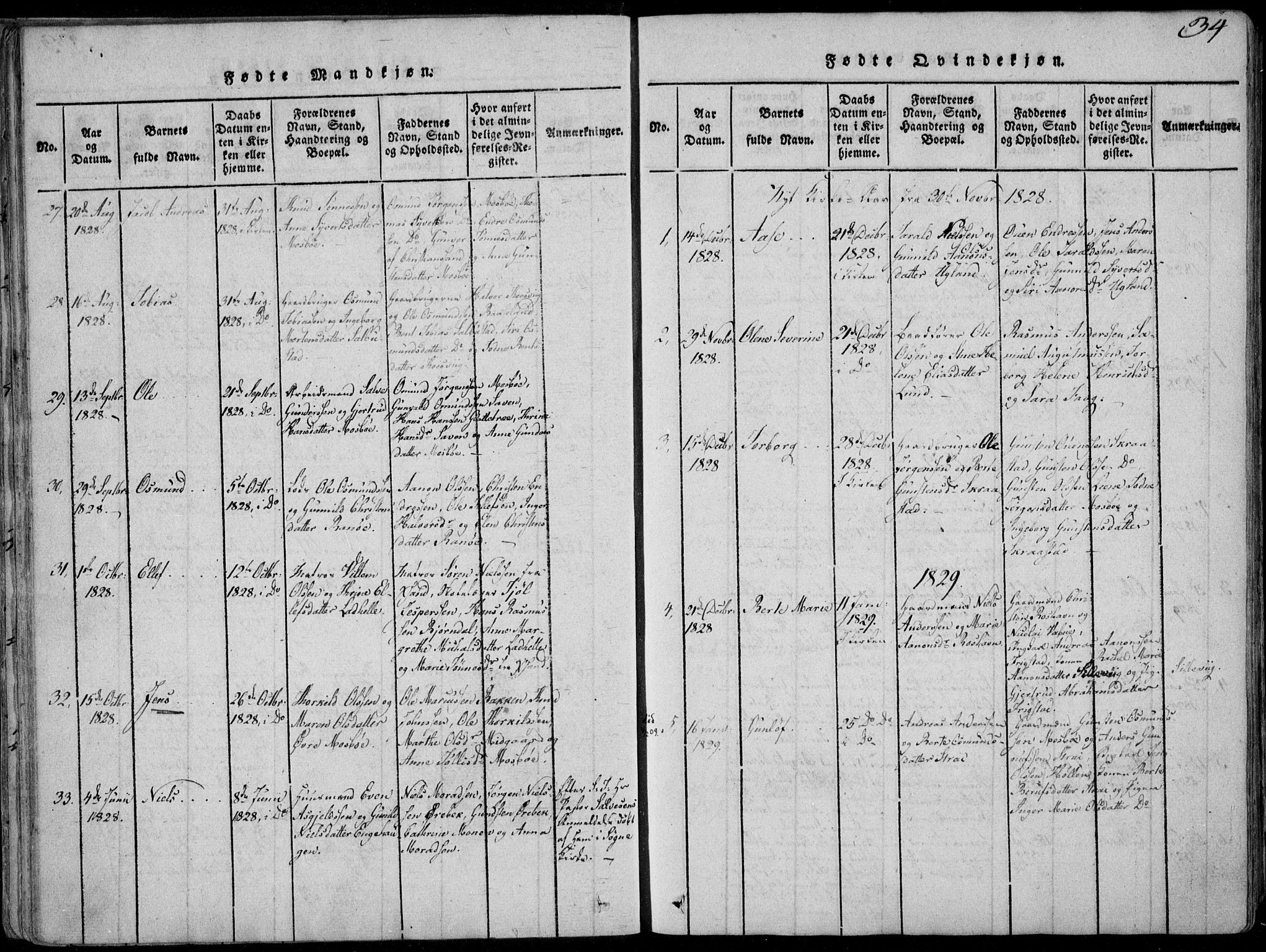 Oddernes sokneprestkontor, AV/SAK-1111-0033/F/Fa/Faa/L0005: Parish register (official) no. A 5, 1820-1838, p. 34