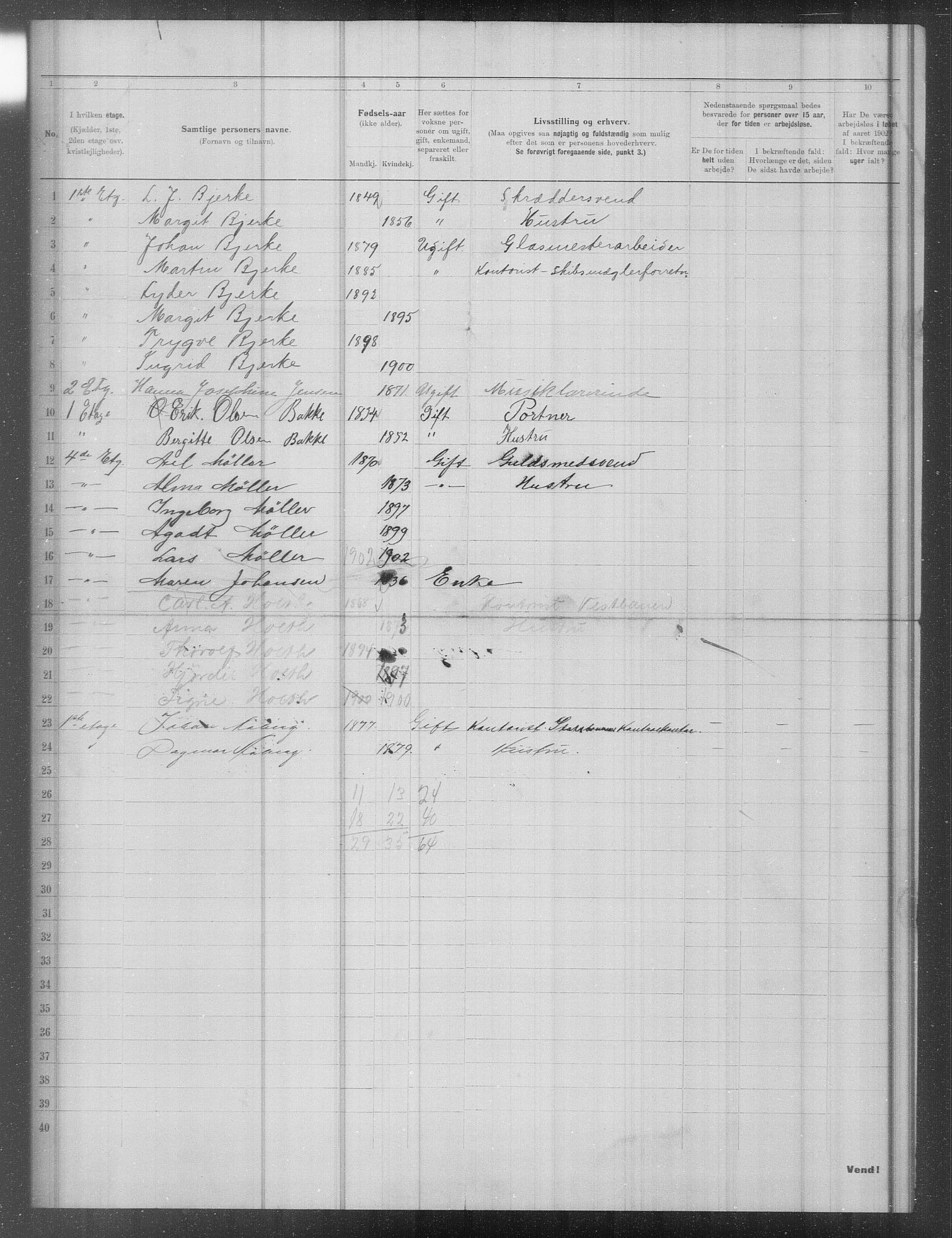 OBA, Municipal Census 1902 for Kristiania, 1902, p. 15698