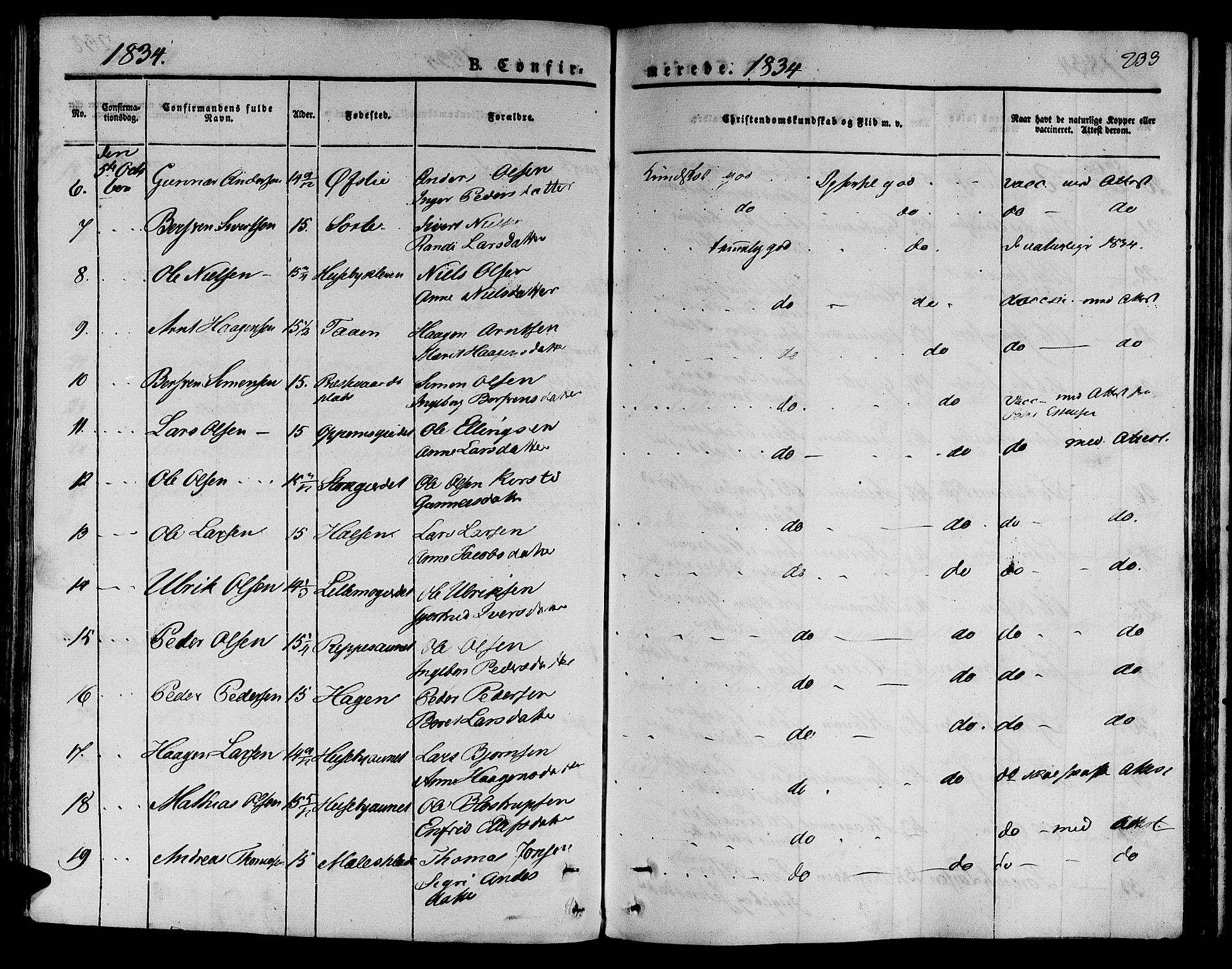 Ministerialprotokoller, klokkerbøker og fødselsregistre - Nord-Trøndelag, AV/SAT-A-1458/709/L0071: Parish register (official) no. 709A11, 1833-1844, p. 233