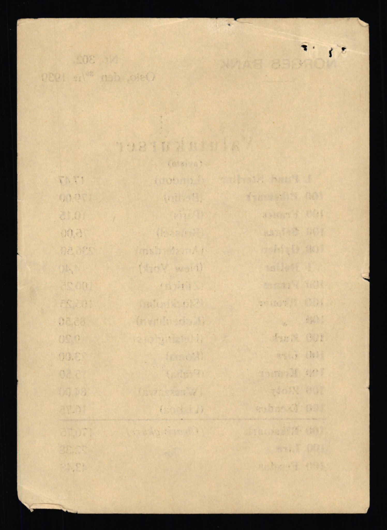 Norges Bank, Statistisk avdeling, RA/S-4063/D/L0171: Sakarkiv, 1925-1953, p. 2002