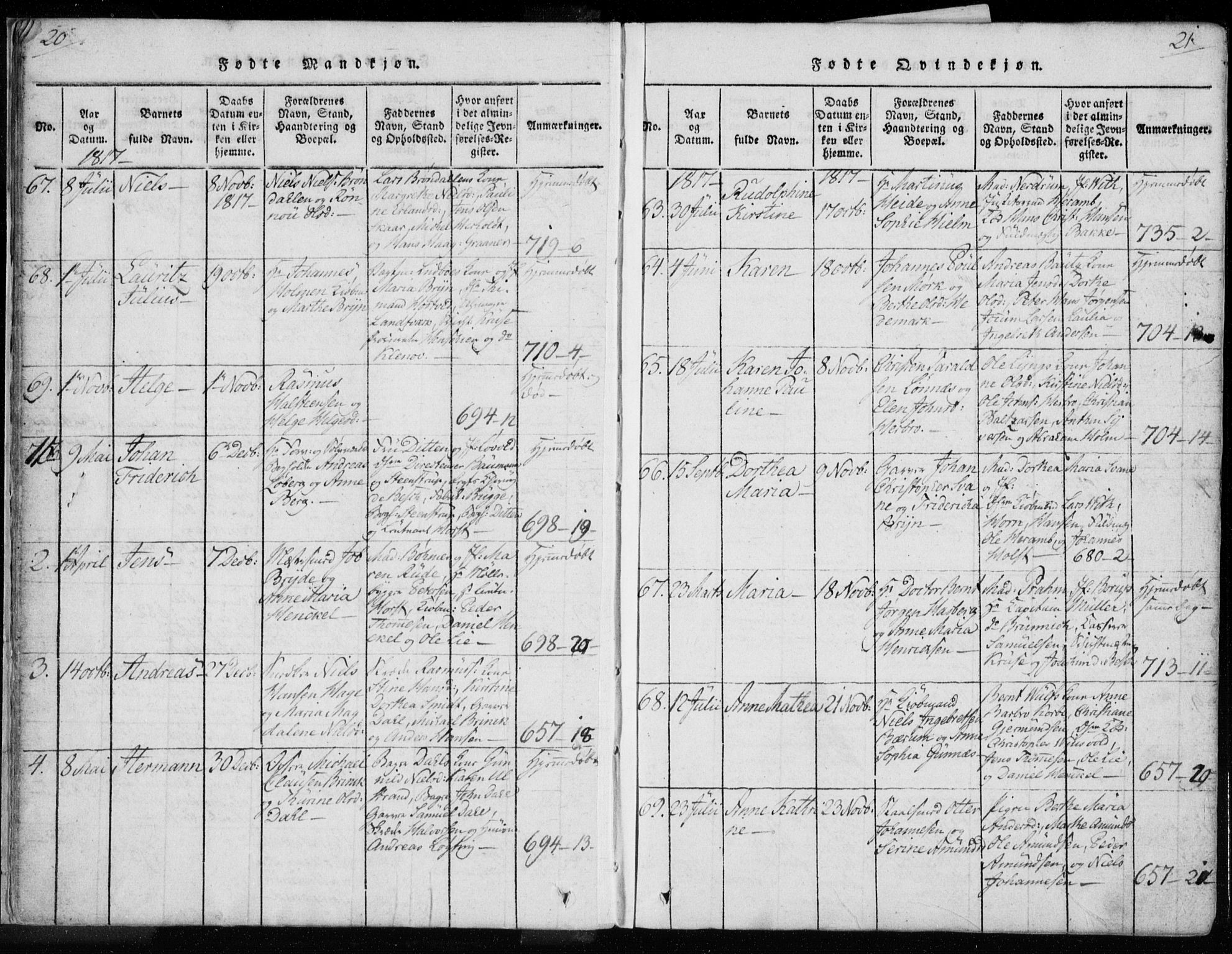 Kongsberg kirkebøker, SAKO/A-22/F/Fa/L0008: Parish register (official) no. I 8, 1816-1839, p. 20-21