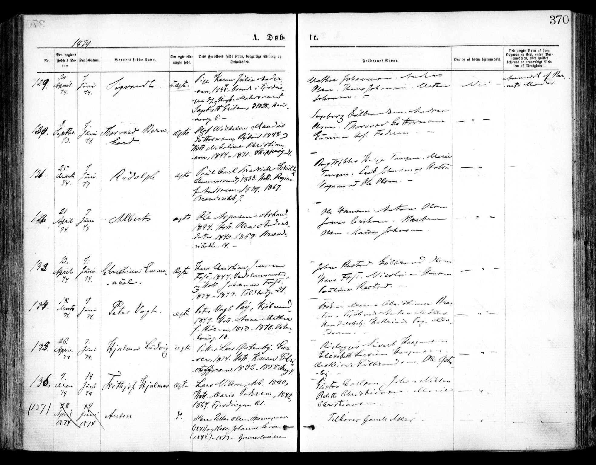 Oslo domkirke Kirkebøker, SAO/A-10752/F/Fa/L0017: Parish register (official) no. 17, 1869-1878, p. 370