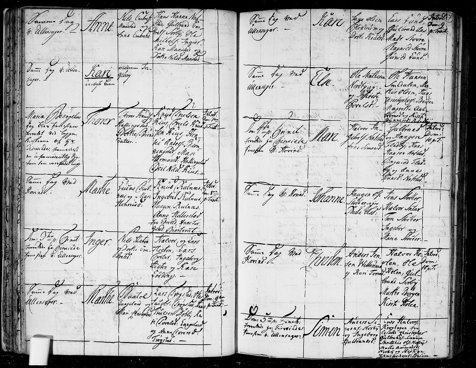 Ullensaker prestekontor Kirkebøker, AV/SAO-A-10236a/F/Fa/L0006: Parish register (official) no. I 6, 1762-1785, p. 57