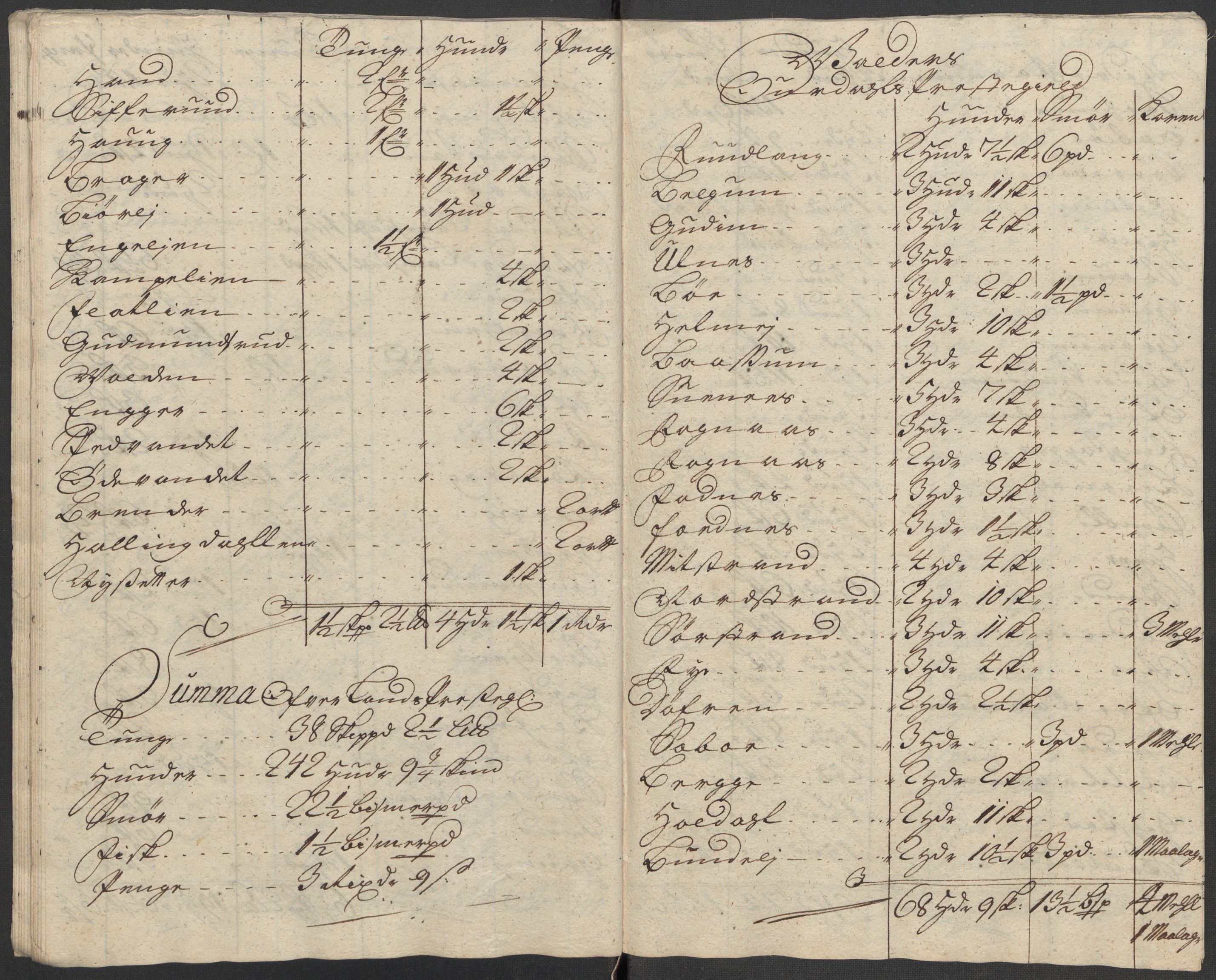 Rentekammeret inntil 1814, Reviderte regnskaper, Fogderegnskap, AV/RA-EA-4092/R18/L1311: Fogderegnskap Hadeland, Toten og Valdres, 1713, p. 37