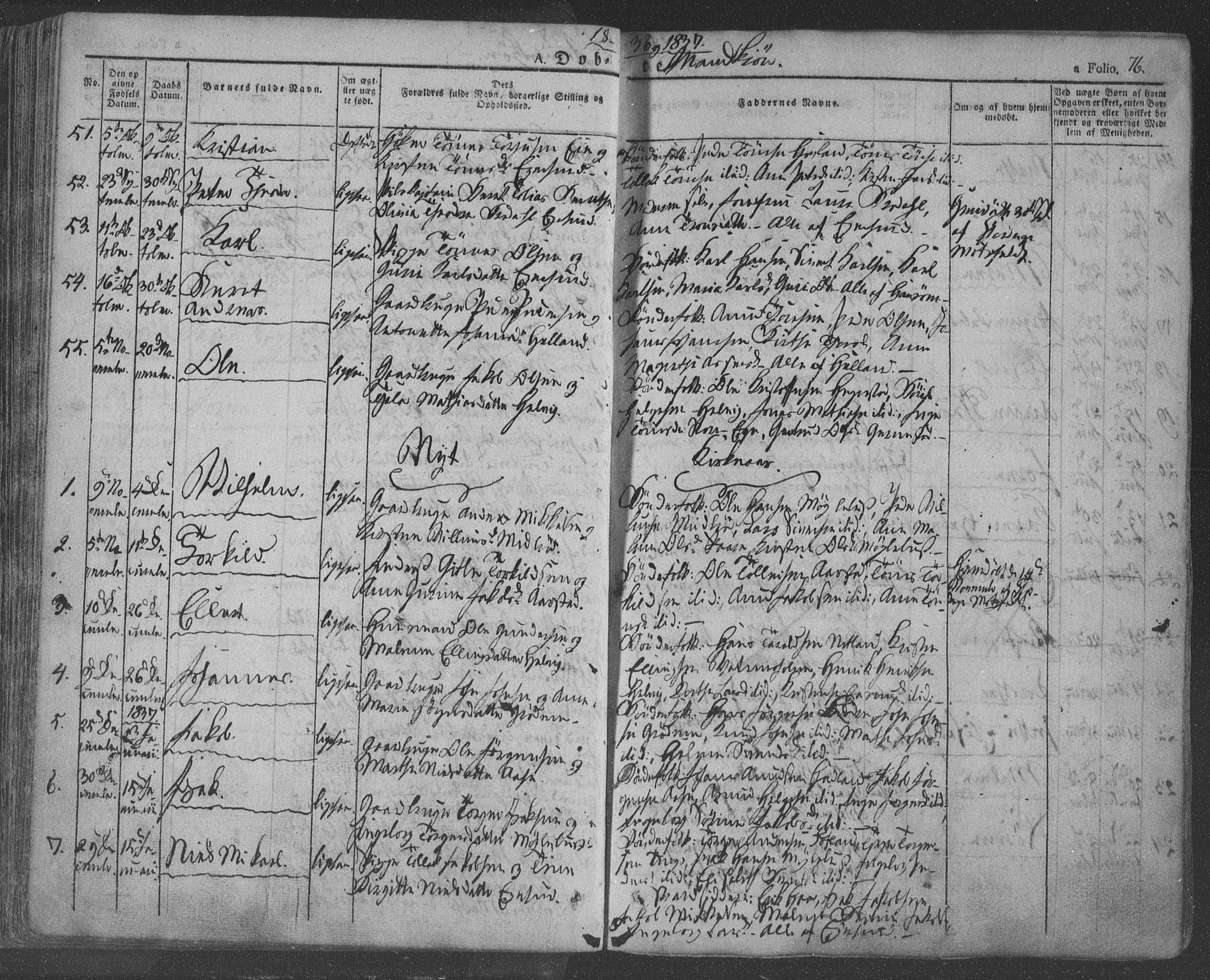 Eigersund sokneprestkontor, AV/SAST-A-101807/S08/L0009: Parish register (official) no. A 9, 1827-1850, p. 76