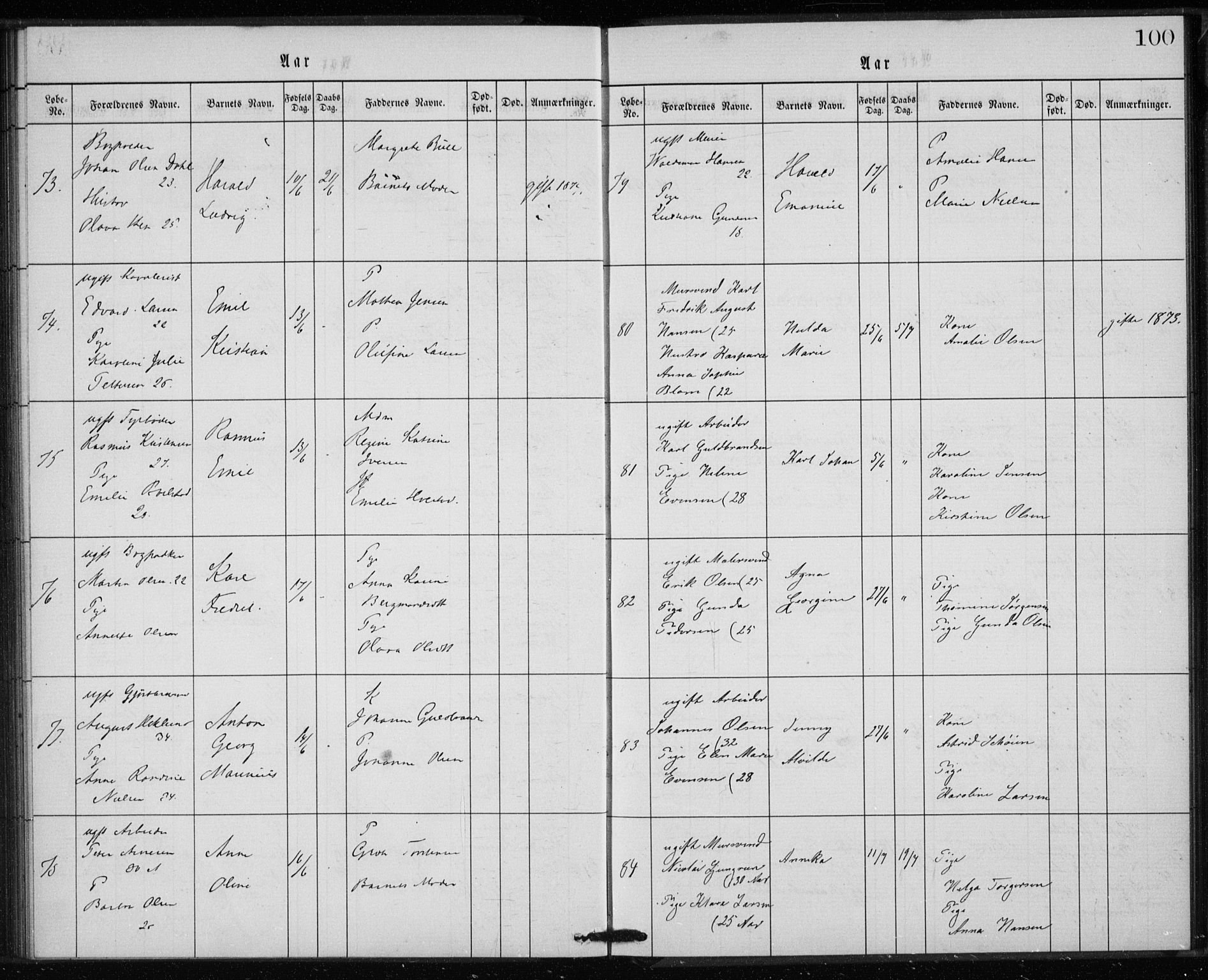 Rikshospitalet prestekontor Kirkebøker, SAO/A-10309b/K/L0002/0003: Baptism register no. 2.3, 1868-1876, p. 100