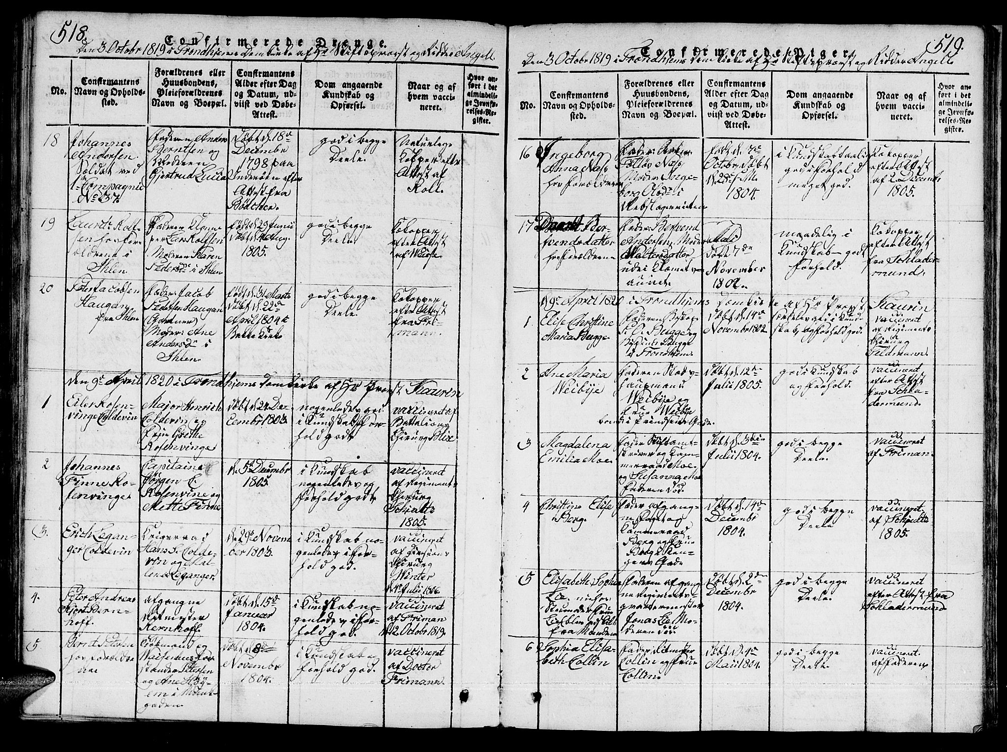 Ministerialprotokoller, klokkerbøker og fødselsregistre - Sør-Trøndelag, SAT/A-1456/601/L0043: Parish register (official) no. 601A11, 1815-1821, p. 518-519