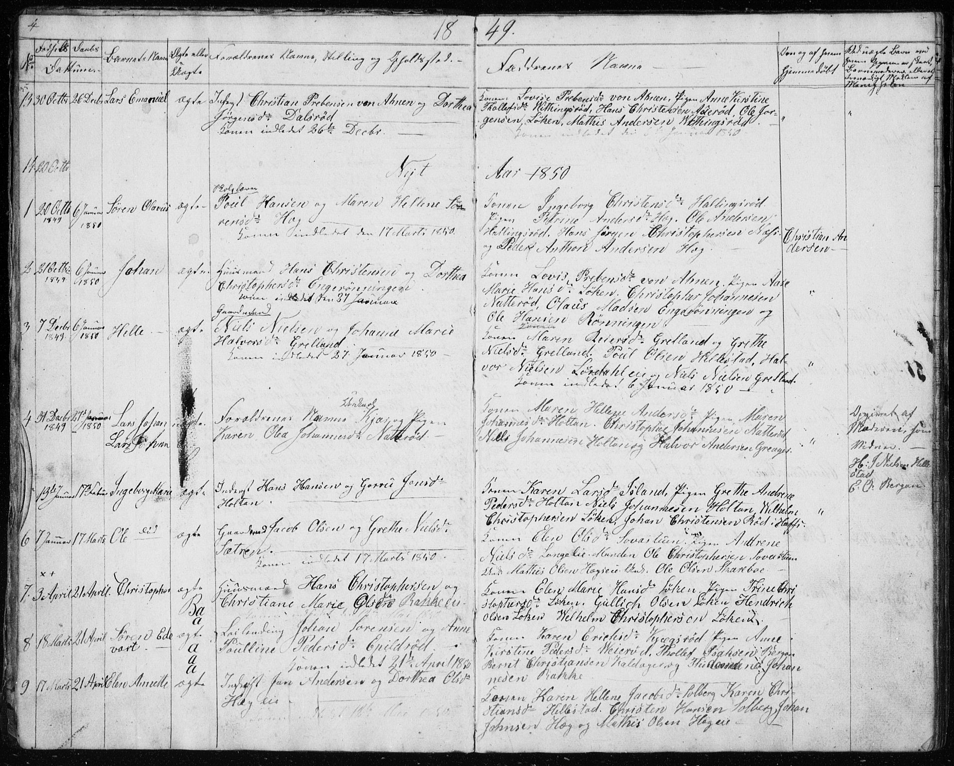 Botne kirkebøker, SAKO/A-340/G/Gb/L0001: Parish register (copy) no. II 1, 1848-1860, p. 4