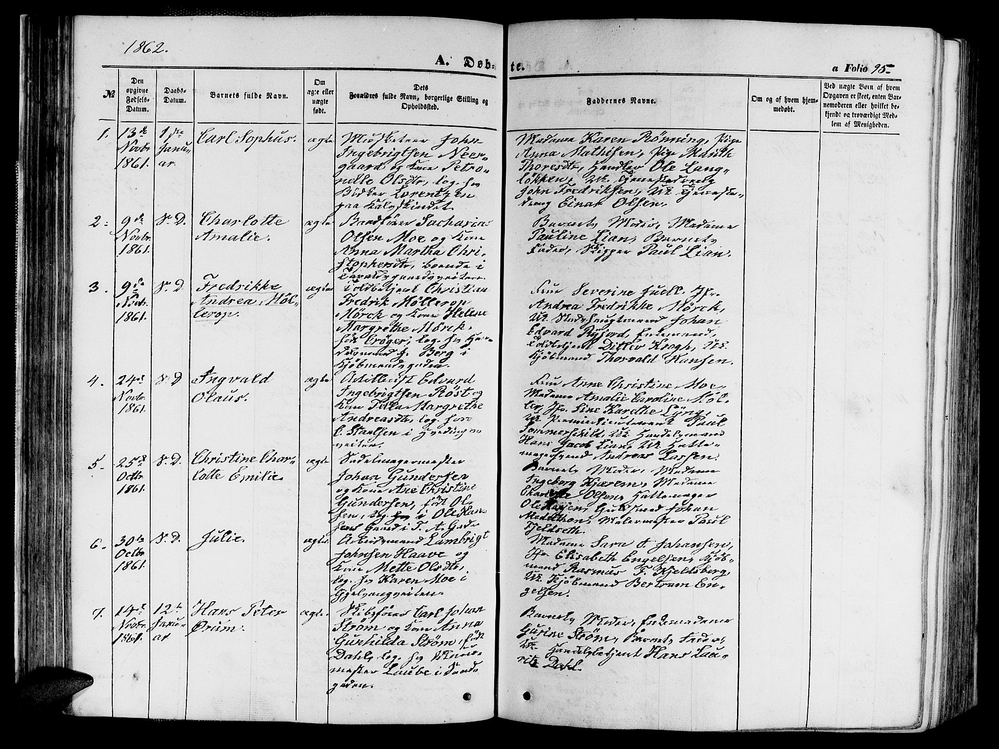 Ministerialprotokoller, klokkerbøker og fødselsregistre - Sør-Trøndelag, SAT/A-1456/602/L0139: Parish register (copy) no. 602C07, 1859-1864, p. 95