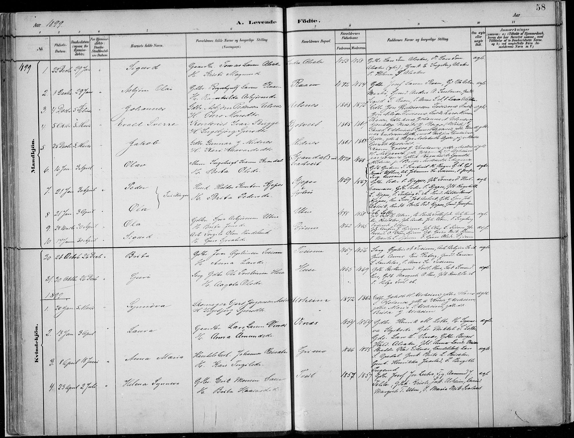 Ullensvang sokneprestembete, SAB/A-78701/H/Haa: Parish register (official) no. E  1, 1882-1921, p. 58